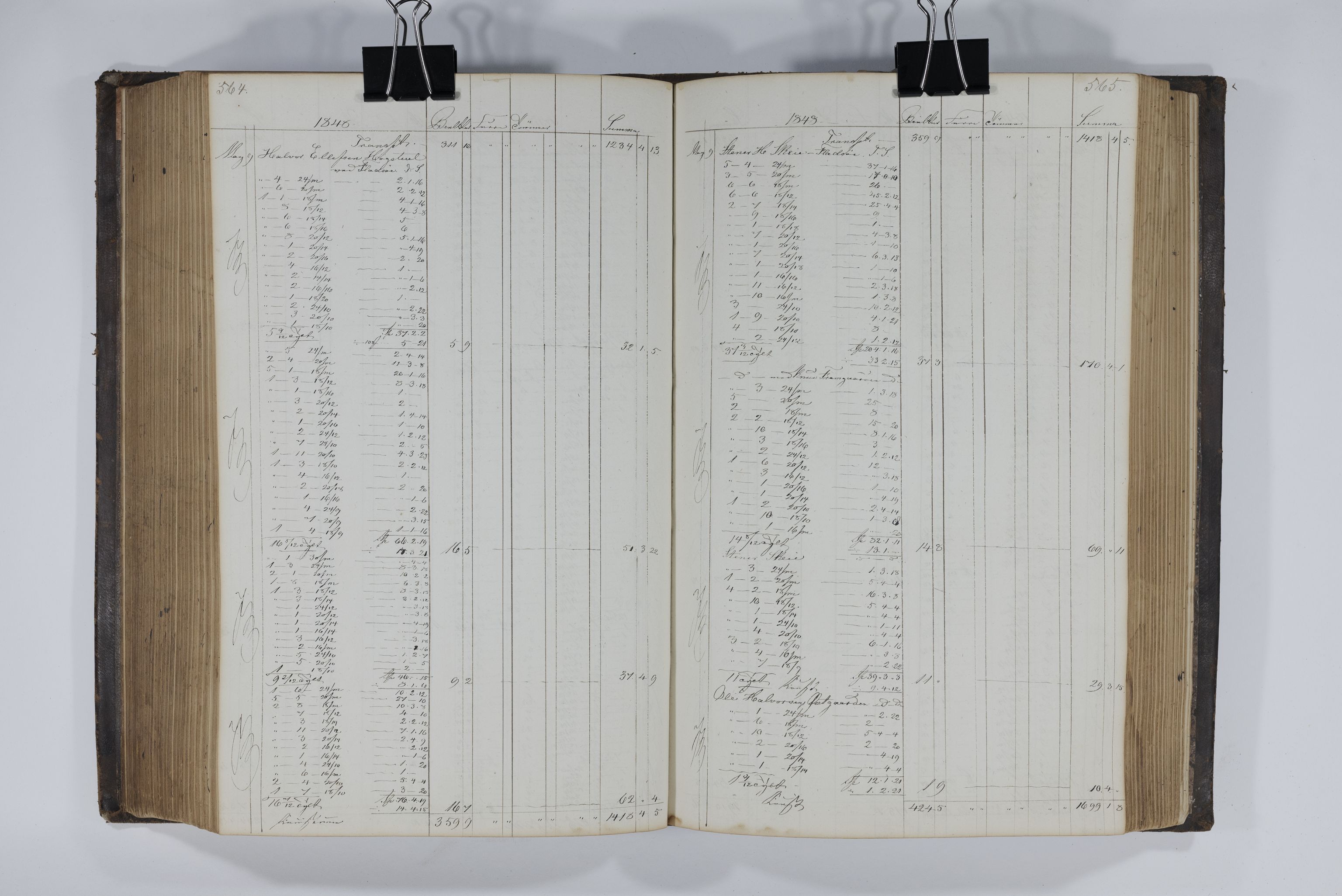 Blehr/ Kjellestad, TEMU/TGM-A-1212/E/Ea/L0001: Merkebok, 1847-1858, p. 288