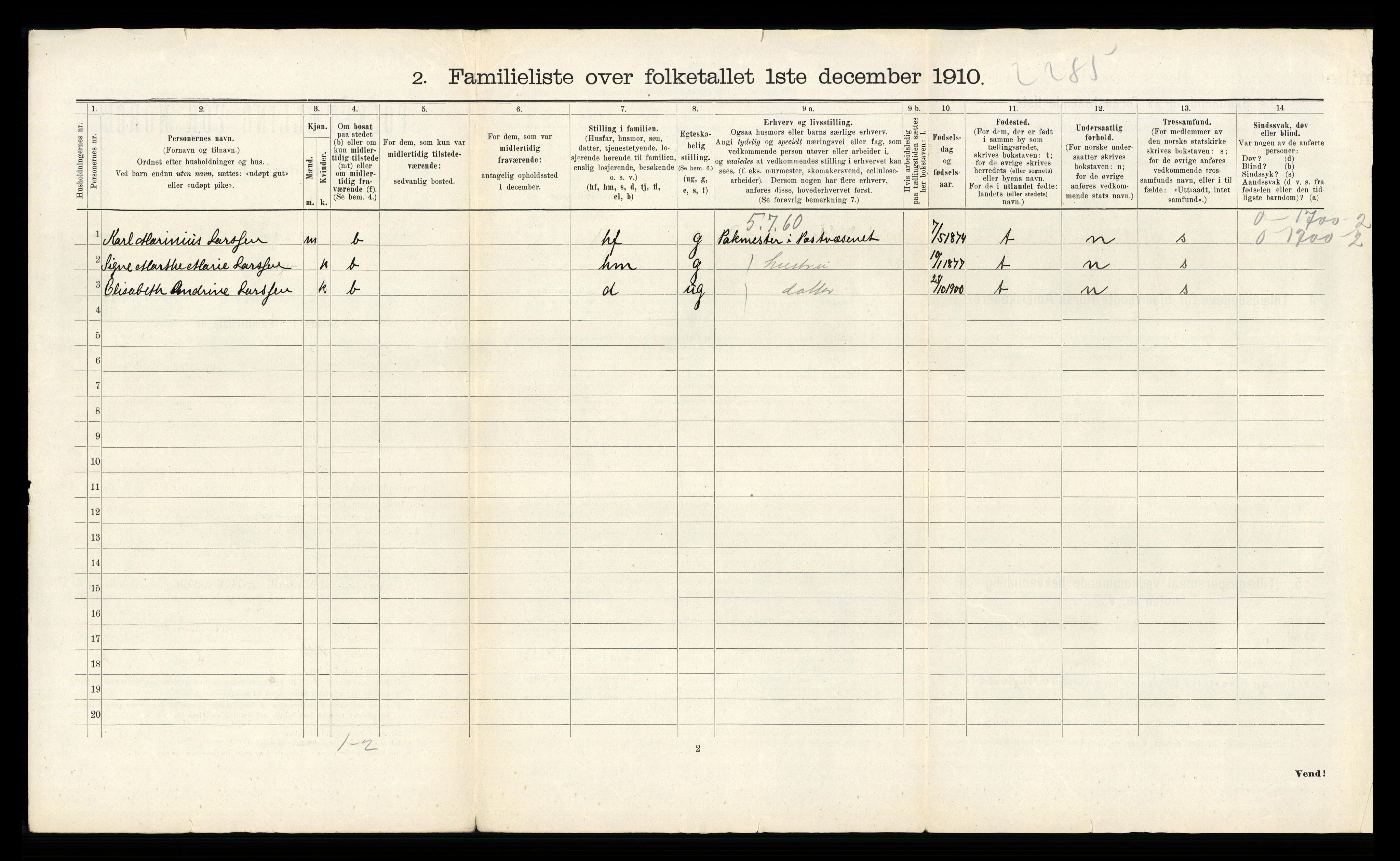 RA, 1910 census for Drammen, 1910, p. 13439