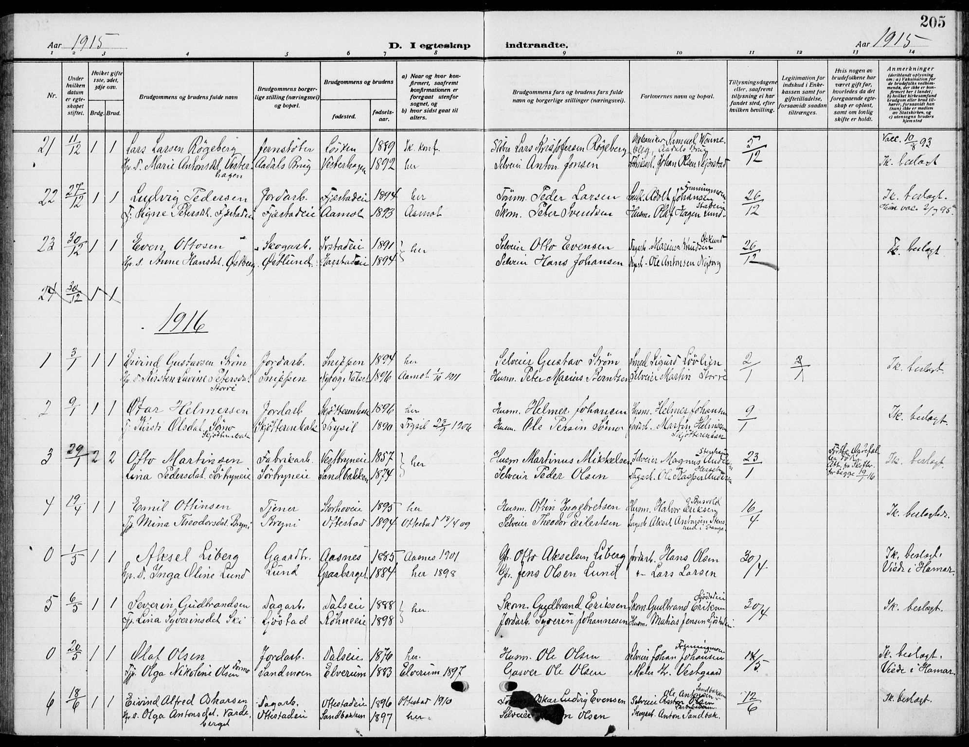 Romedal prestekontor, SAH/PREST-004/K/L0012: Parish register (official) no. 12, 1913-1935, p. 205