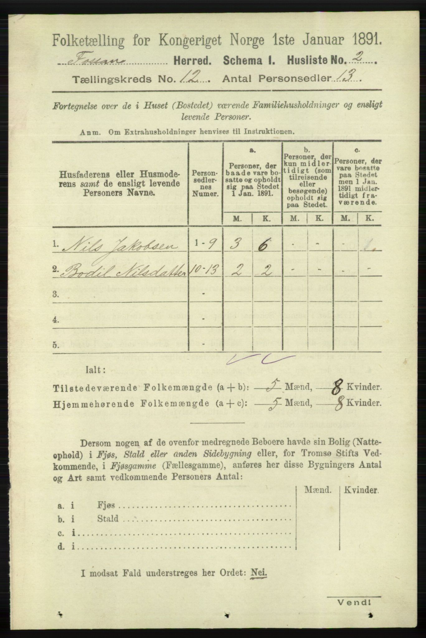 RA, 1891 census for 1129 Forsand, 1891, p. 1918