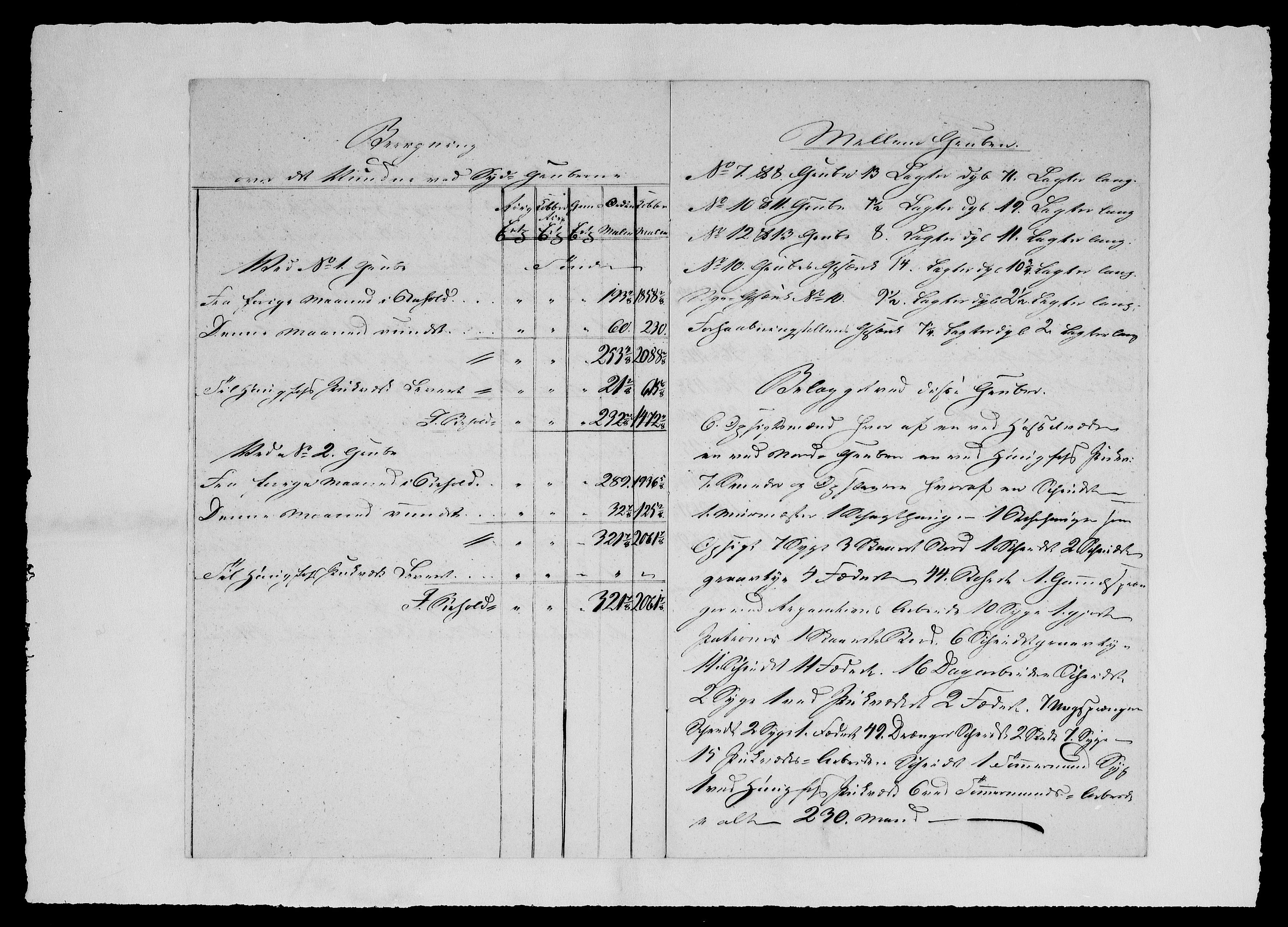 Modums Blaafarveværk, AV/RA-PA-0157/G/Ge/L0317/0001: -- / Rapporter over produksjonen ved gruver og pukkverker(Indberetninger fra gruver og pukkverker), 1838-1848, p. 3