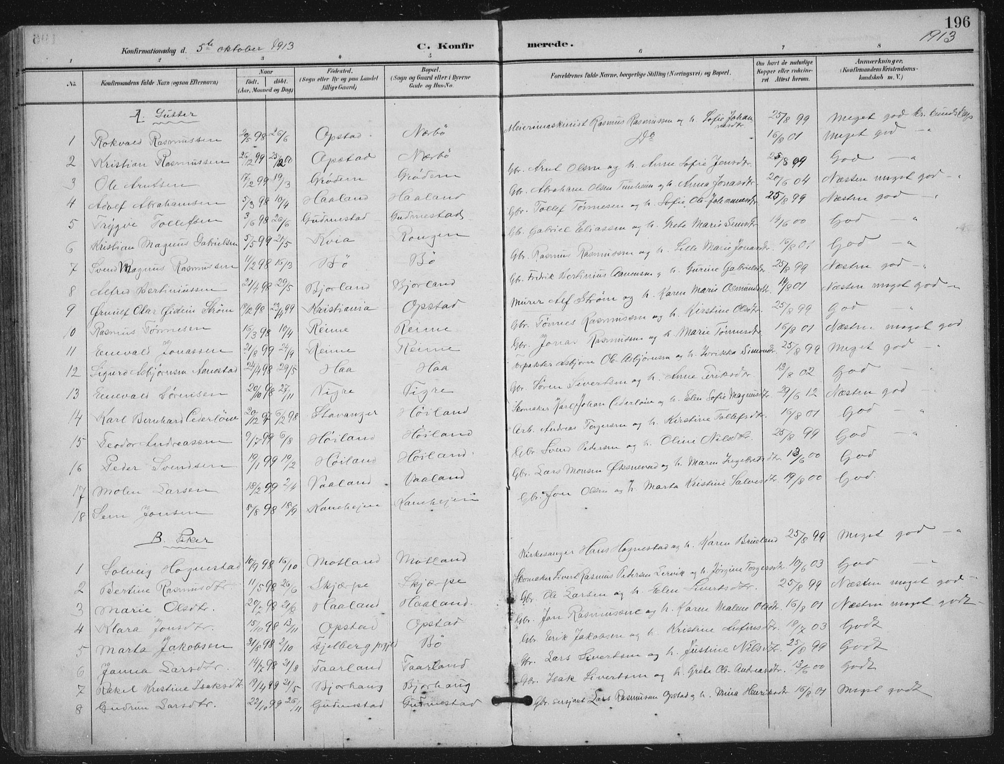 Hå sokneprestkontor, SAST/A-101801/002/B/L0001: Parish register (official) no. A 11, 1897-1924, p. 196