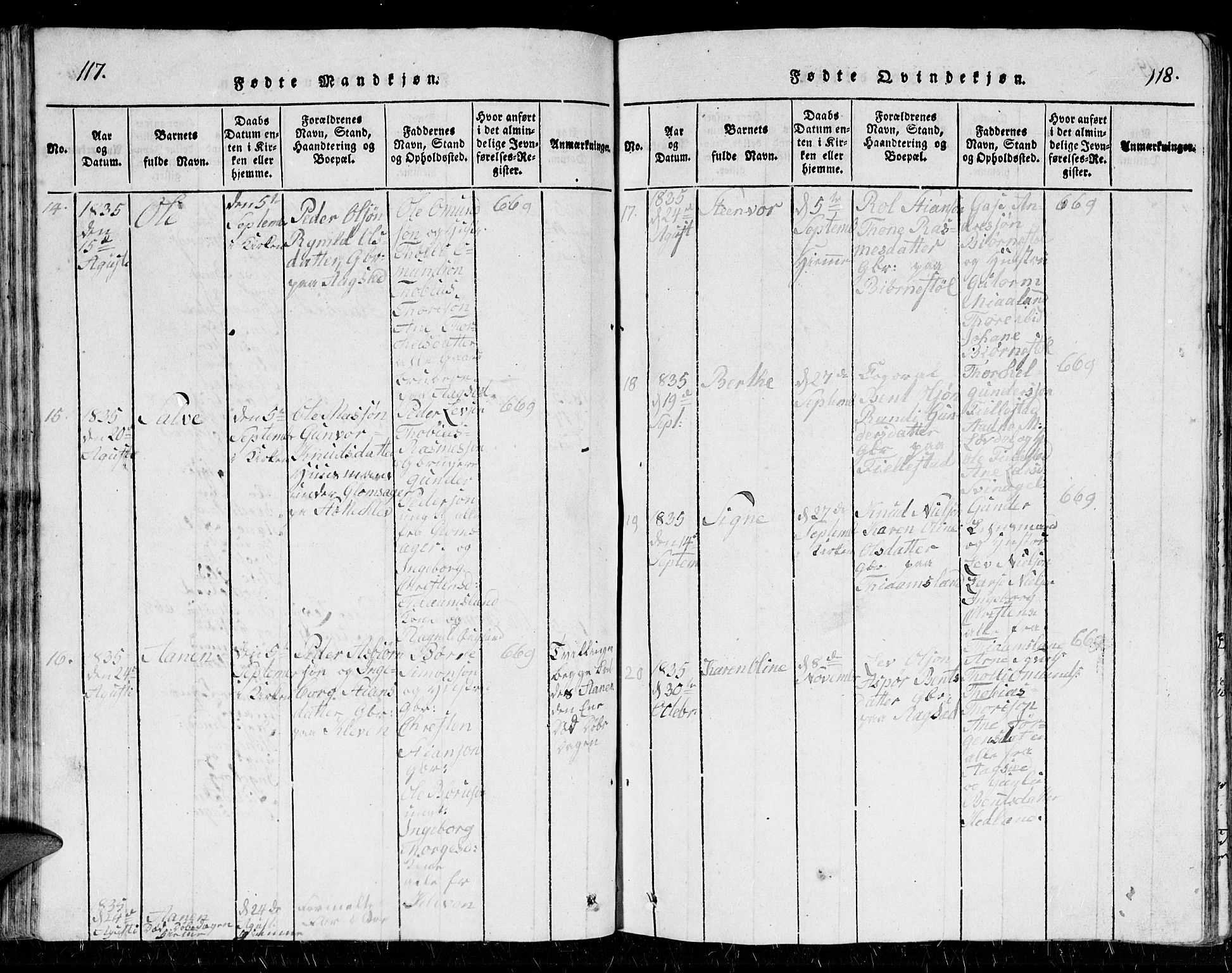 Holum sokneprestkontor, AV/SAK-1111-0022/F/Fb/Fbb/L0001: Parish register (copy) no. B 1, 1820-1847, p. 117-118