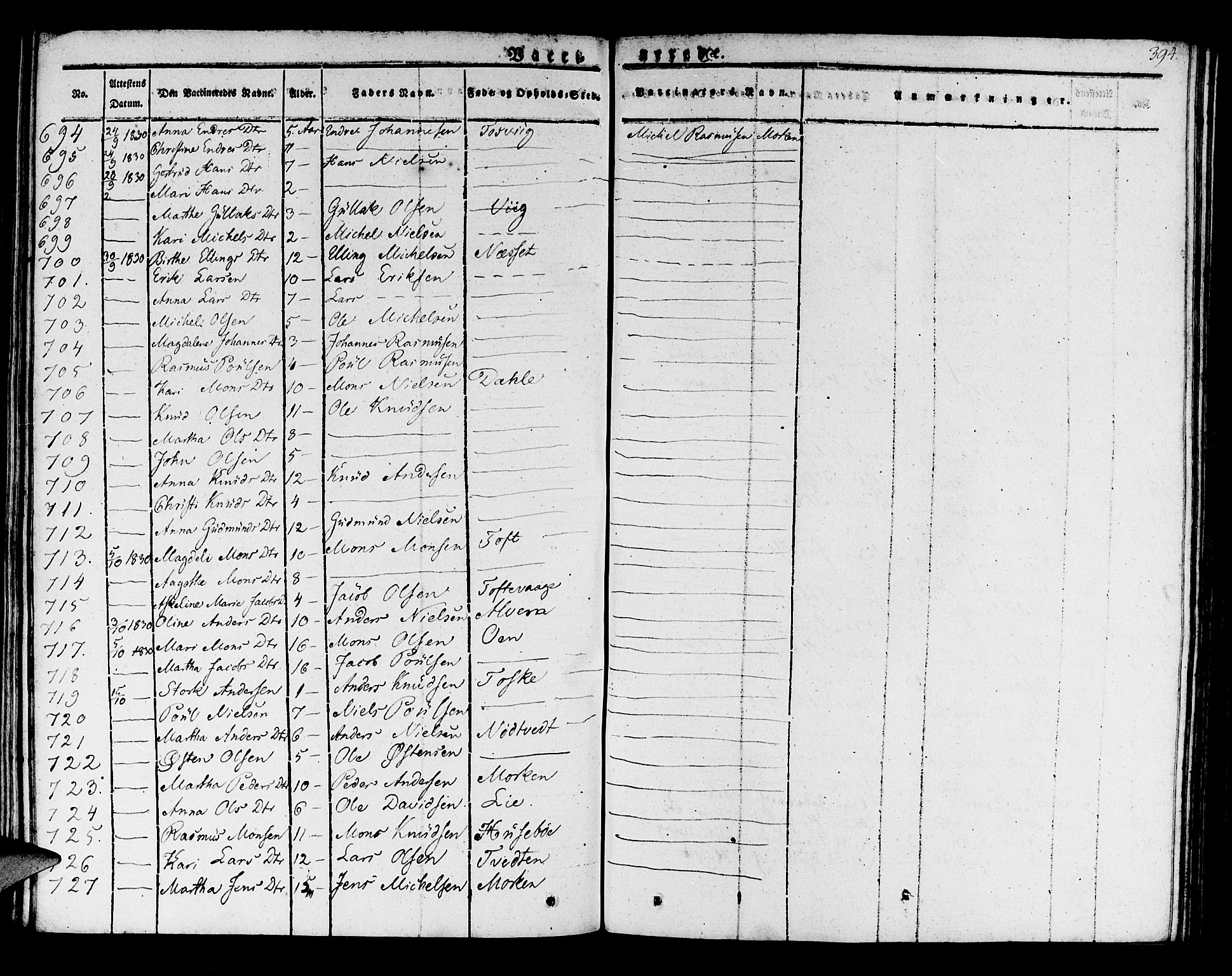 Manger sokneprestembete, AV/SAB-A-76801/H/Haa: Parish register (official) no. A 4, 1824-1838, p. 394