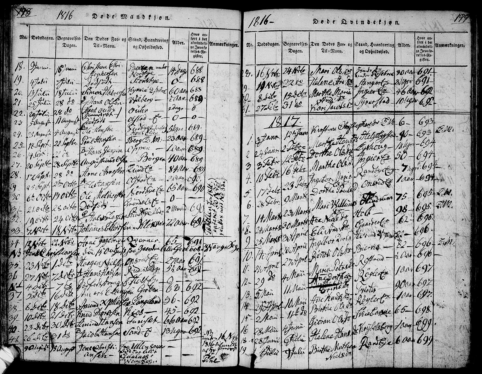 Ullensaker prestekontor Kirkebøker, AV/SAO-A-10236a/F/Fa/L0013: Parish register (official) no. I 13, 1815-1835, p. 198-199