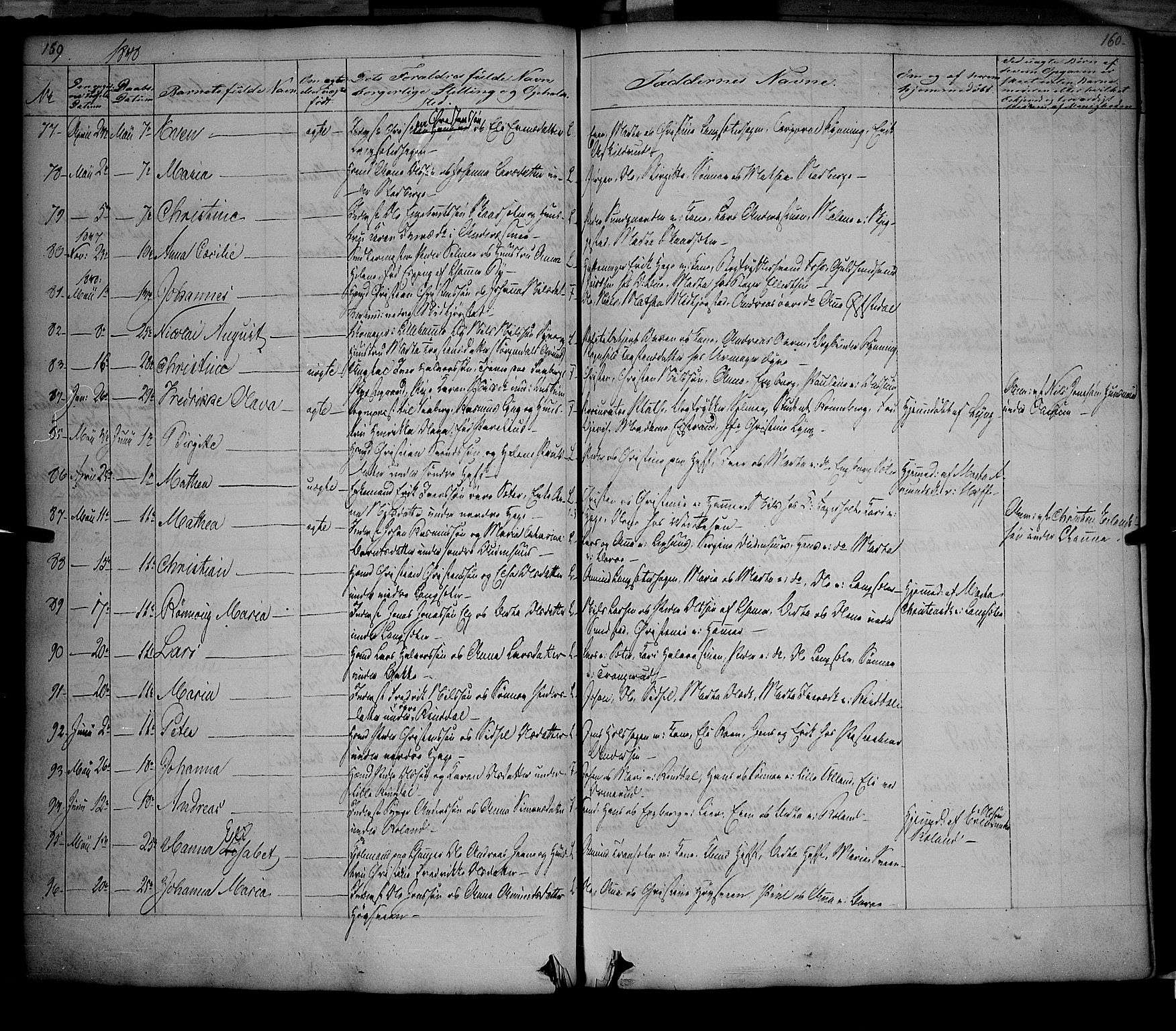 Fåberg prestekontor, SAH/PREST-086/H/Ha/Haa/L0005: Parish register (official) no. 5, 1836-1854, p. 159-160