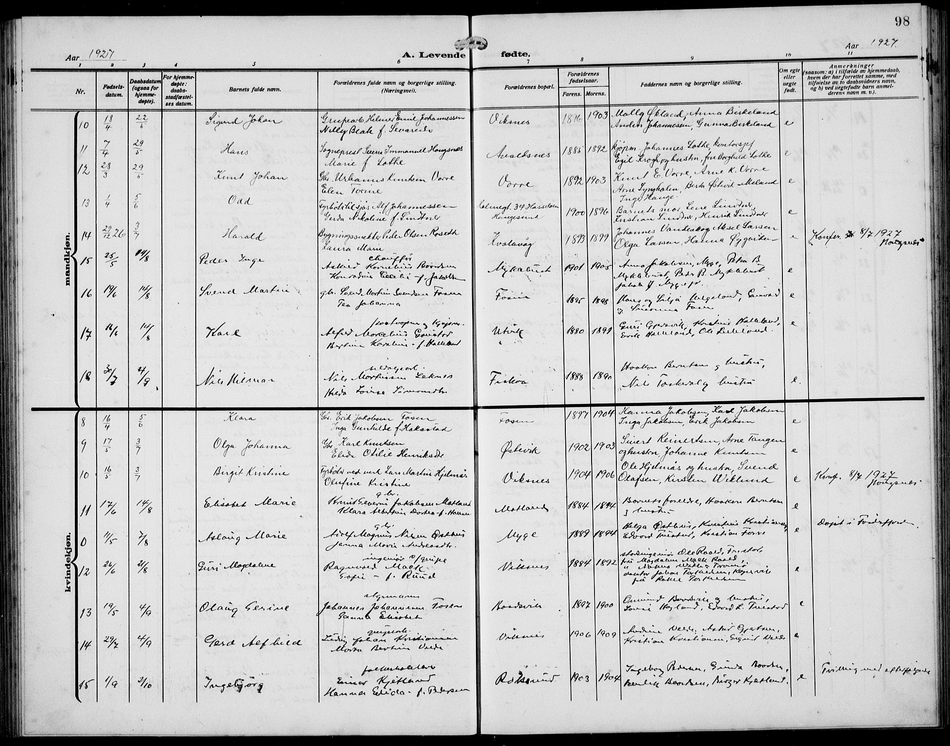 Avaldsnes sokneprestkontor, AV/SAST-A -101851/H/Ha/Hab/L0008: Parish register (copy) no. B 8, 1910-1939, p. 98