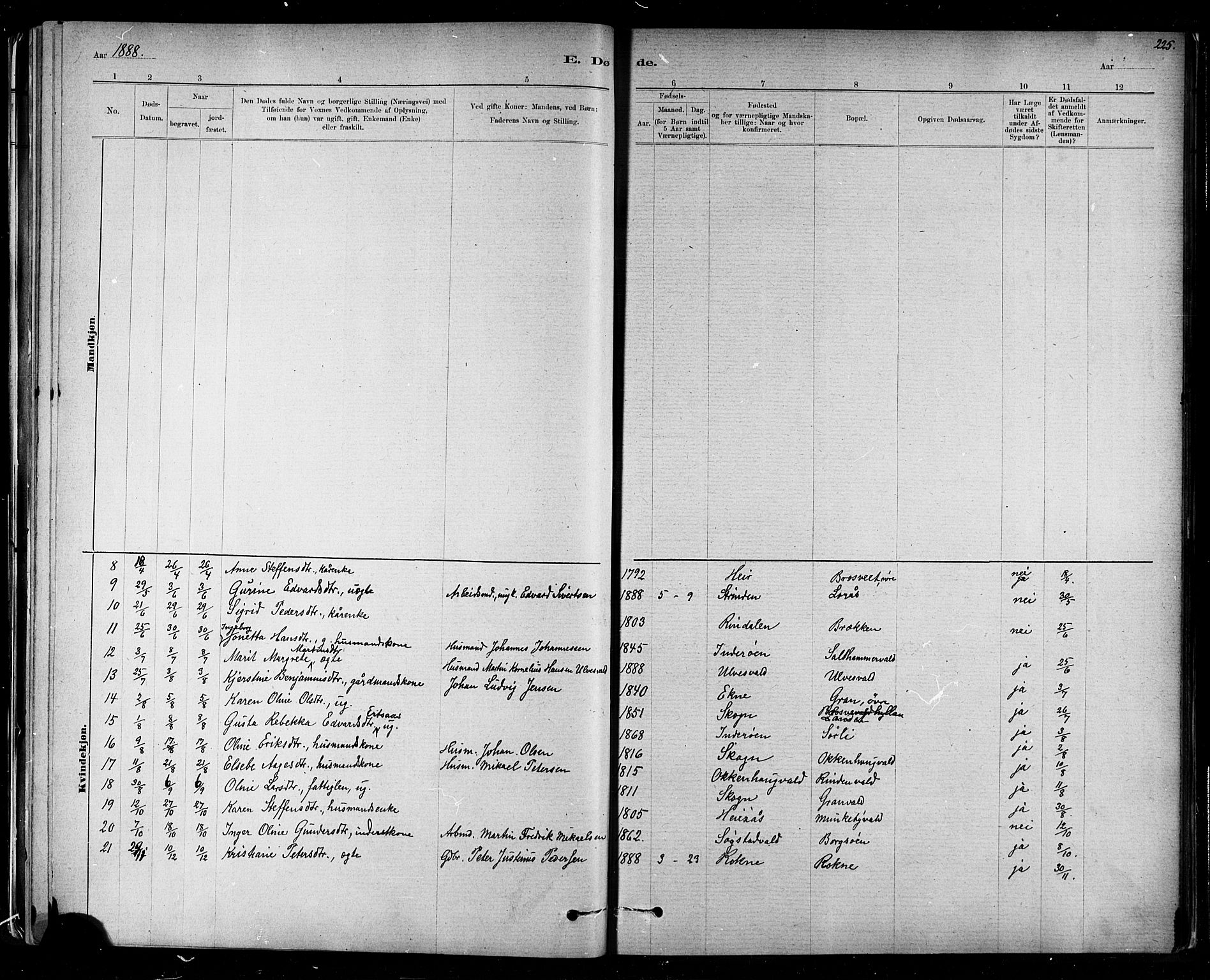 Ministerialprotokoller, klokkerbøker og fødselsregistre - Nord-Trøndelag, AV/SAT-A-1458/721/L0208: Parish register (copy) no. 721C01, 1880-1917, p. 225