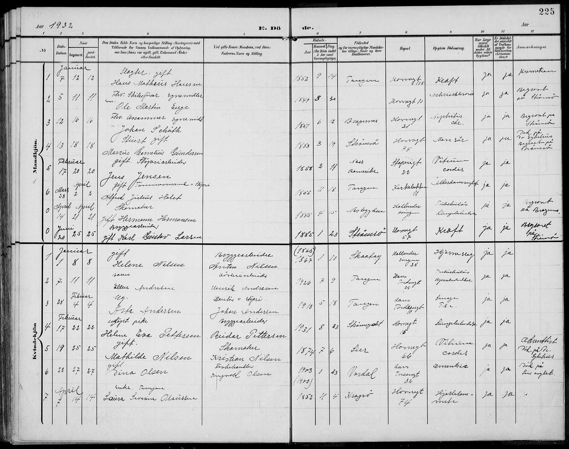 Strømsø kirkebøker, SAKO/A-246/F/Fb/L0008: Parish register (official) no. II 8, 1902-1933, p. 225