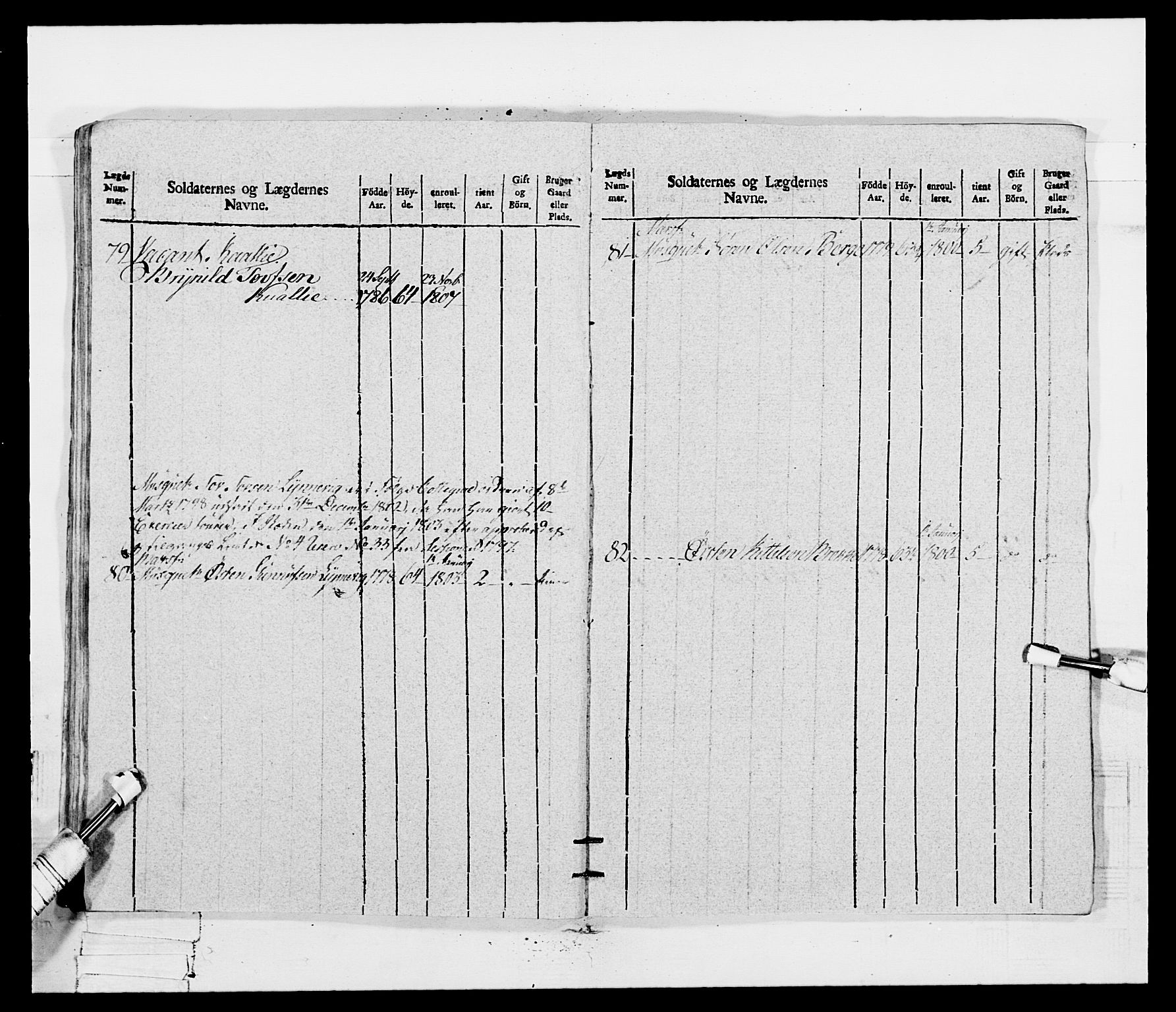 Generalitets- og kommissariatskollegiet, Det kongelige norske kommissariatskollegium, AV/RA-EA-5420/E/Eh/L0115: Telemarkske nasjonale infanteriregiment, 1802-1805, p. 507