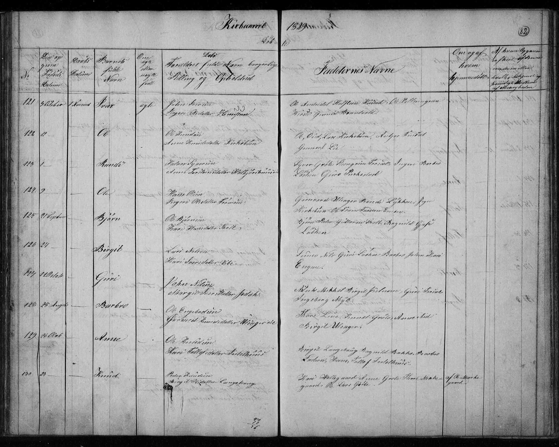 Gol kirkebøker, AV/SAKO-A-226/F/Fa/L0001: Parish register (official) no. I 1, 1821-1837, p. 82