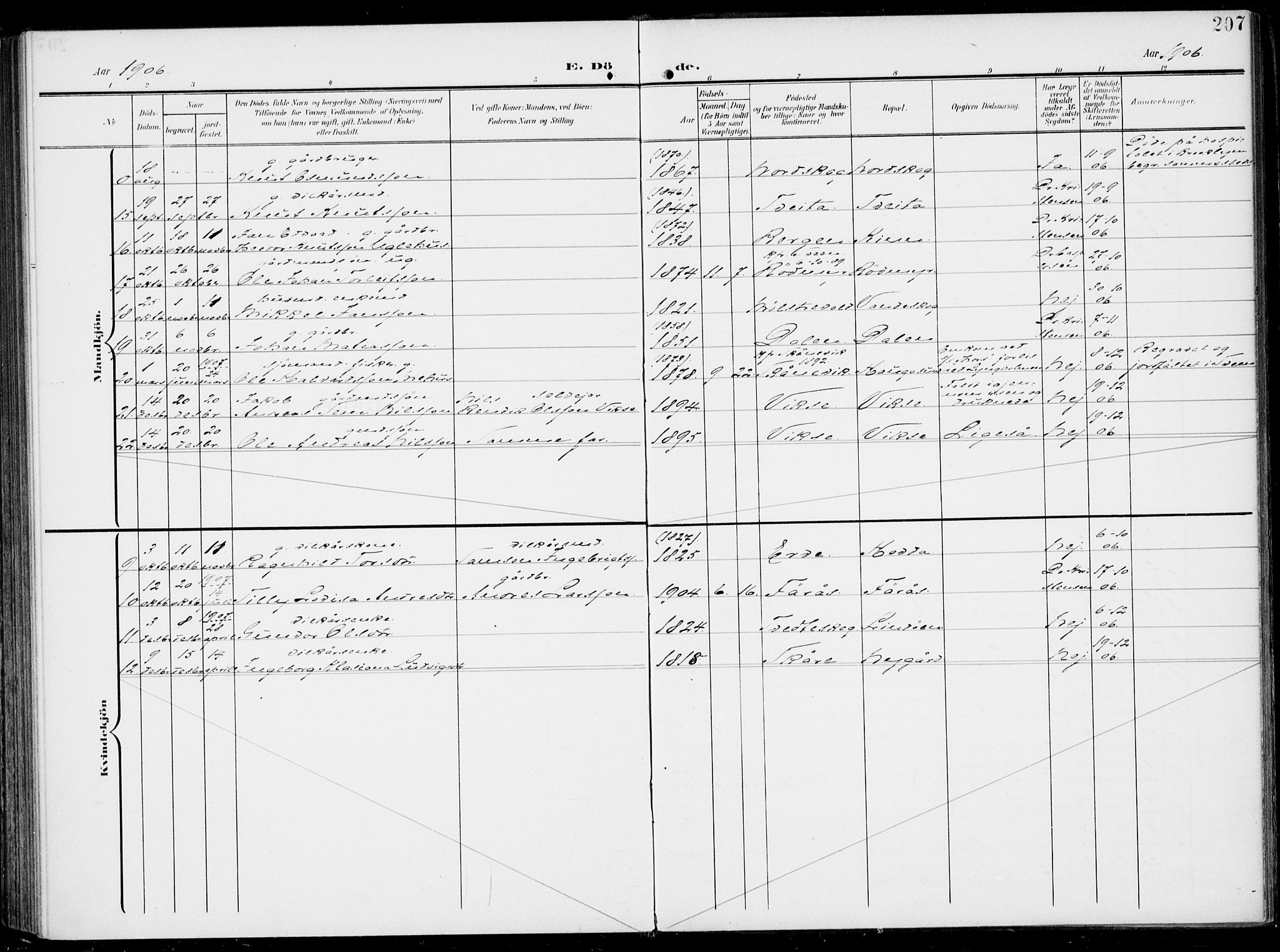 Sveio Sokneprestembete, SAB/A-78501/H/Haa: Parish register (official) no. B  4, 1906-1919, p. 207