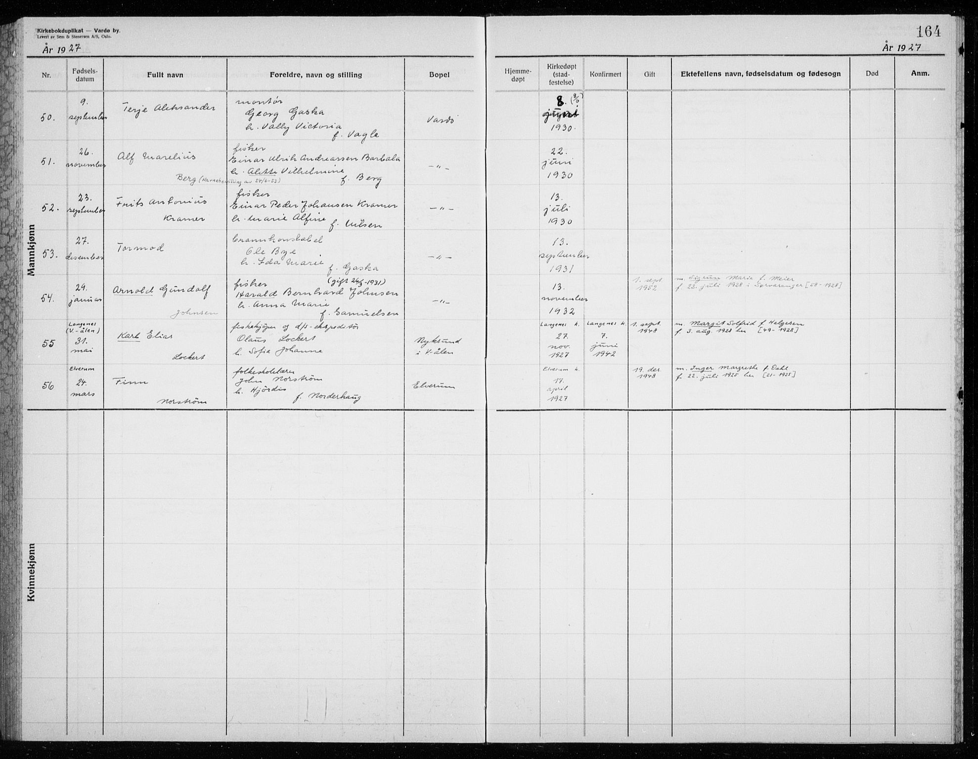 Vardø sokneprestkontor, AV/SATØ-S-1332/H/Hc/L0002kirkerekon: Other parish register no. 2, 1915-1929, p. 164