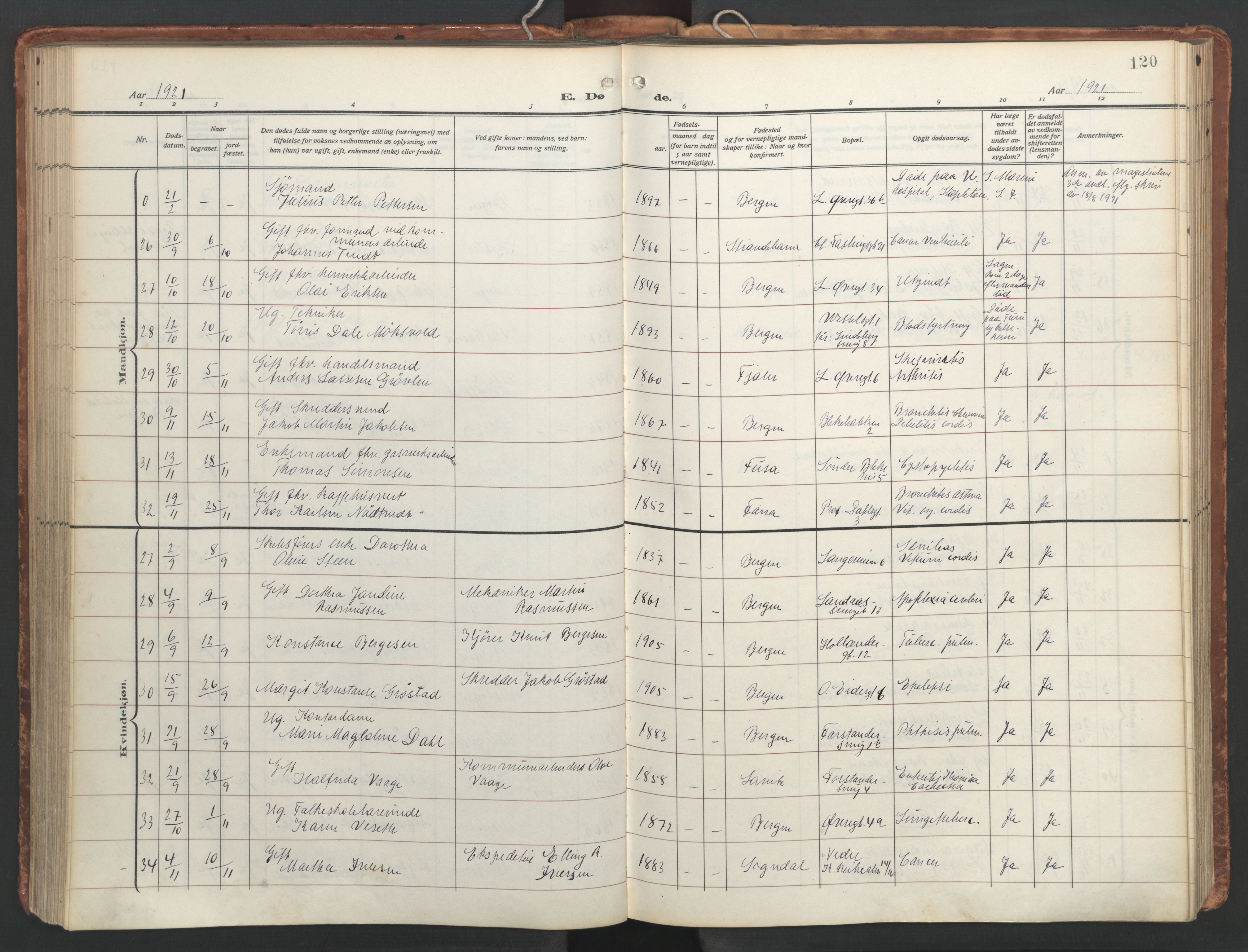 Korskirken sokneprestembete, AV/SAB-A-76101/H/Hab: Parish register (copy) no. E 5, 1910-1956, p. 119b-120a