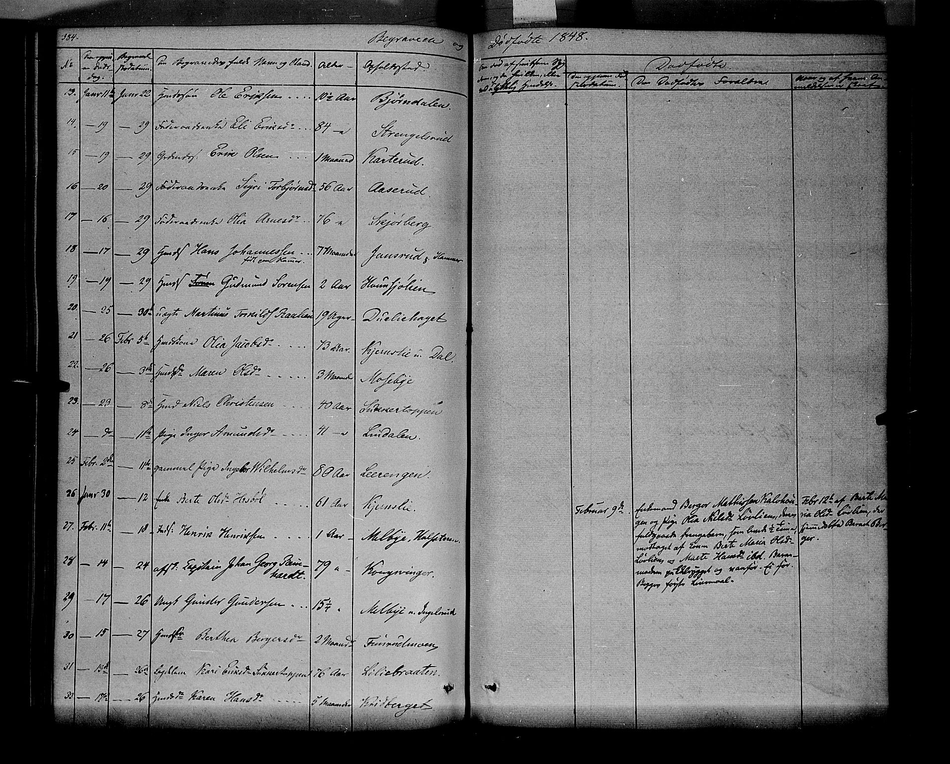 Vinger prestekontor, AV/SAH-PREST-024/H/Ha/Haa/L0009: Parish register (official) no. 9, 1847-1855, p. 384