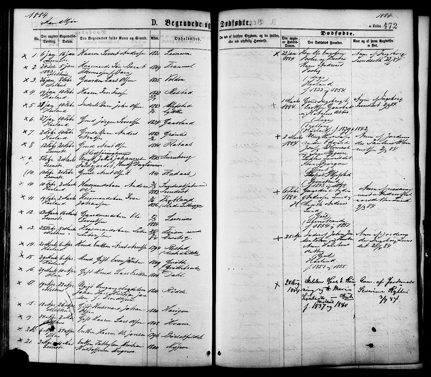 Ministerialprotokoller, klokkerbøker og fødselsregistre - Sør-Trøndelag, SAT/A-1456/691/L1079: Parish register (official) no. 691A11, 1873-1886, p. 472