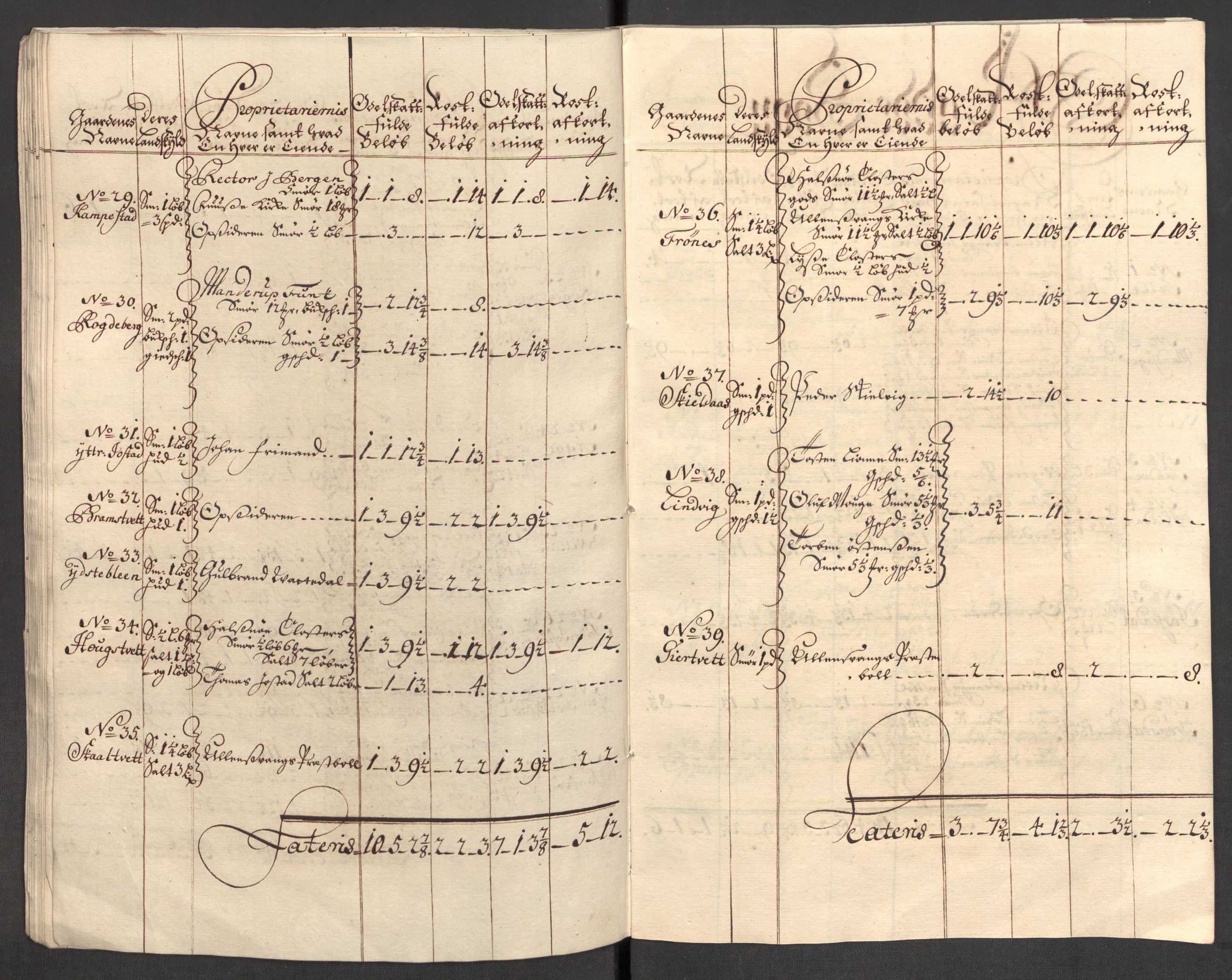 Rentekammeret inntil 1814, Reviderte regnskaper, Fogderegnskap, AV/RA-EA-4092/R48/L2984: Fogderegnskap Sunnhordland og Hardanger, 1706-1707, p. 159