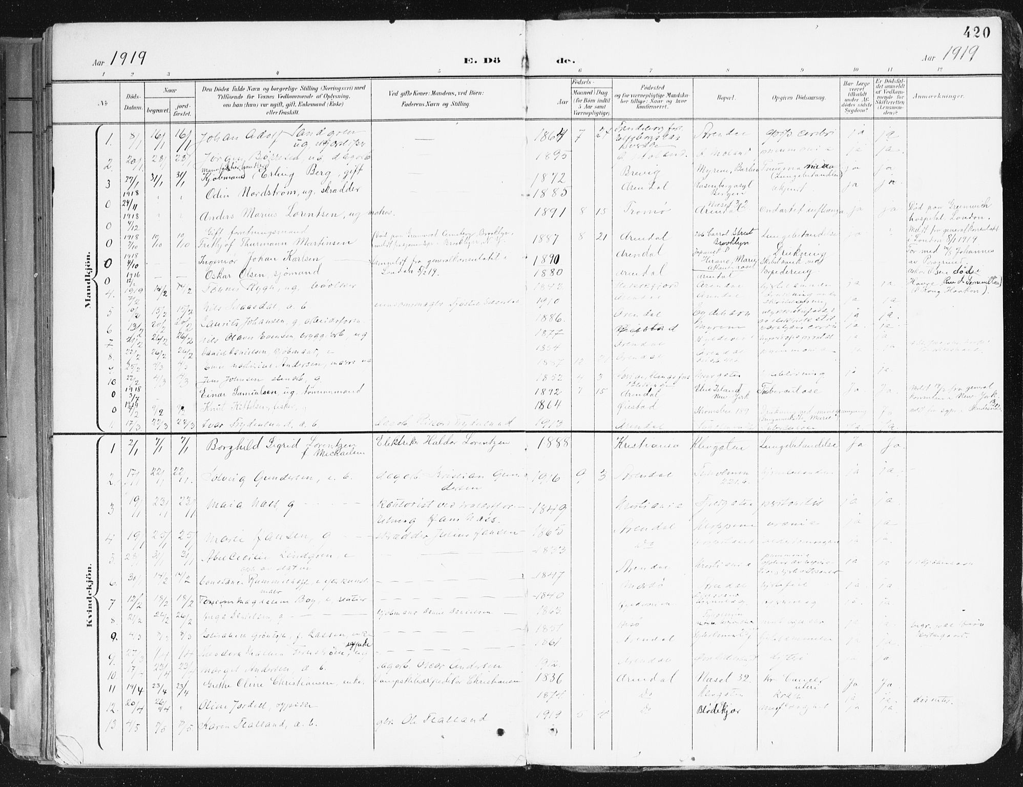 Arendal sokneprestkontor, Trefoldighet, SAK/1111-0040/F/Fa/L0010: Parish register (official) no. A 10, 1900-1919, p. 420