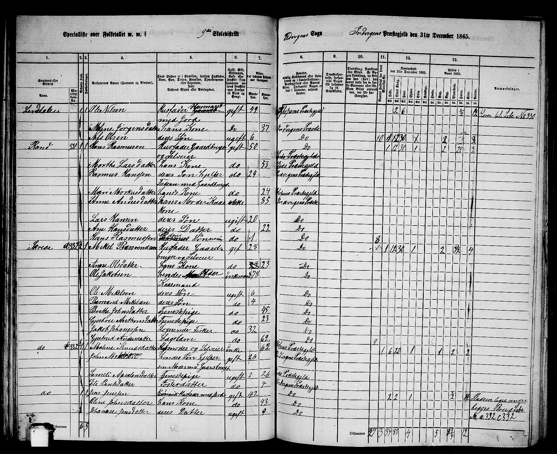 RA, 1865 census for Innvik, 1865, p. 54