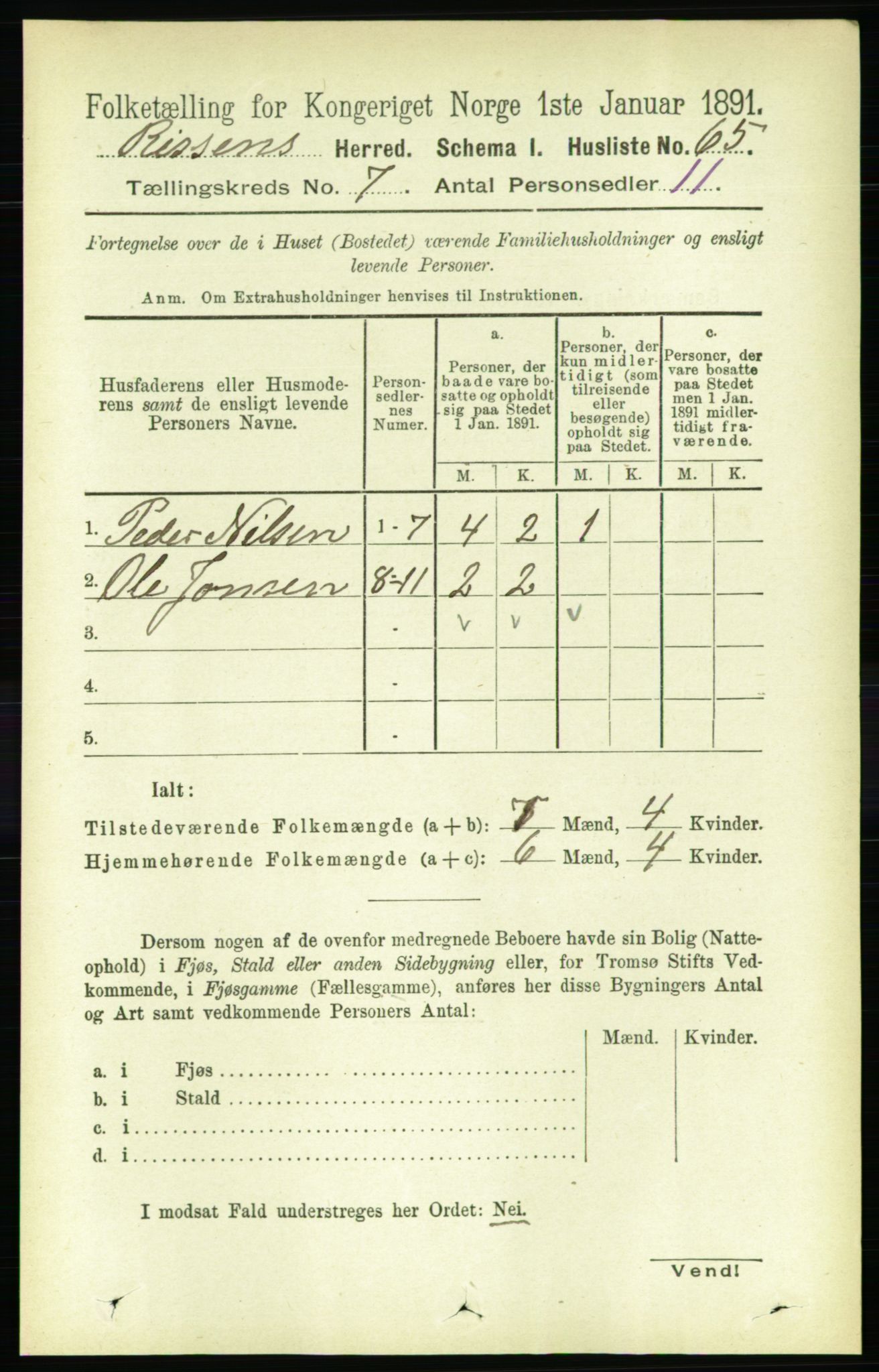 RA, 1891 census for 1624 Rissa, 1891, p. 3961