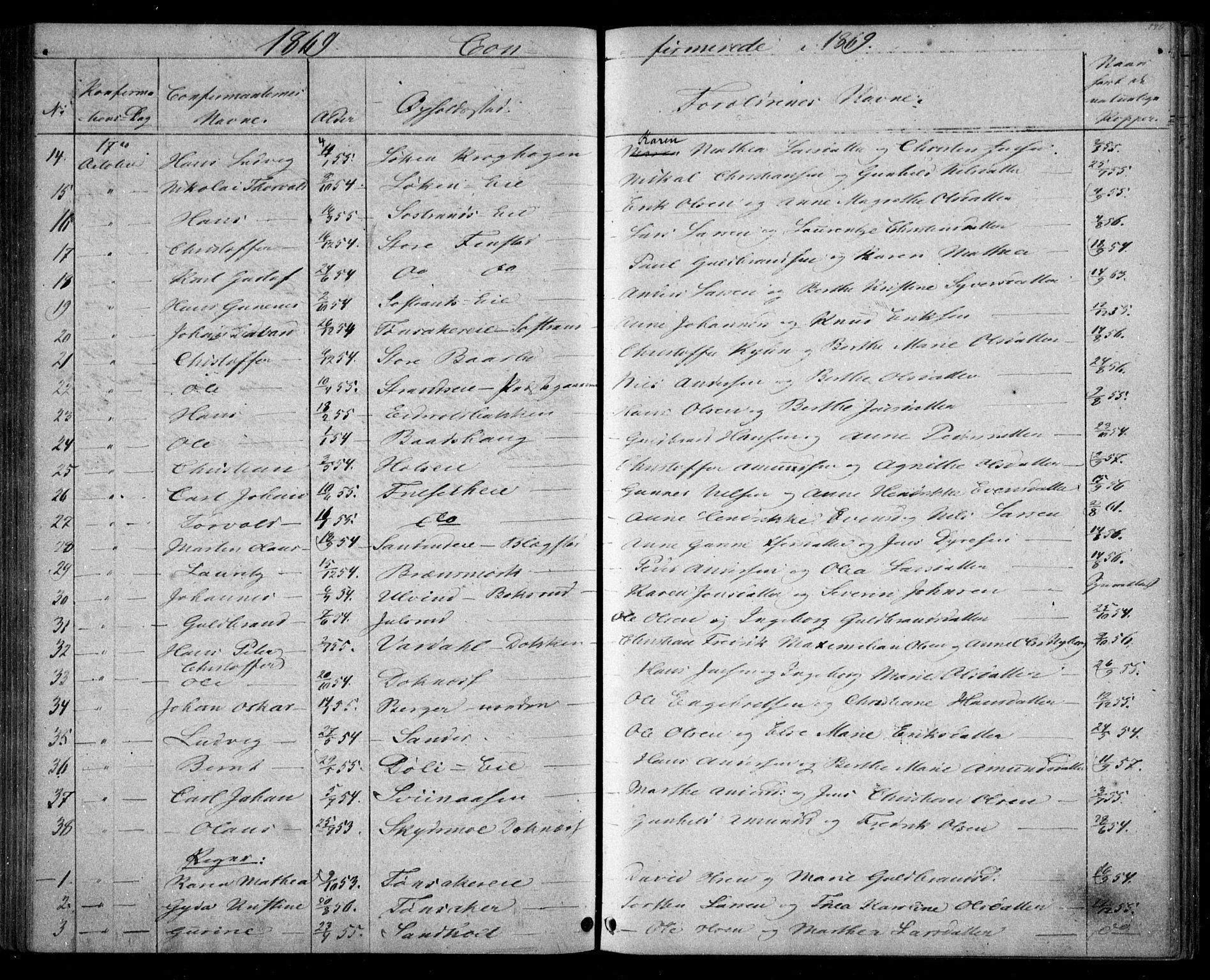 Eidsvoll prestekontor Kirkebøker, AV/SAO-A-10888/G/Ga/L0002: Parish register (copy) no. I 2, 1866-1871, p. 126