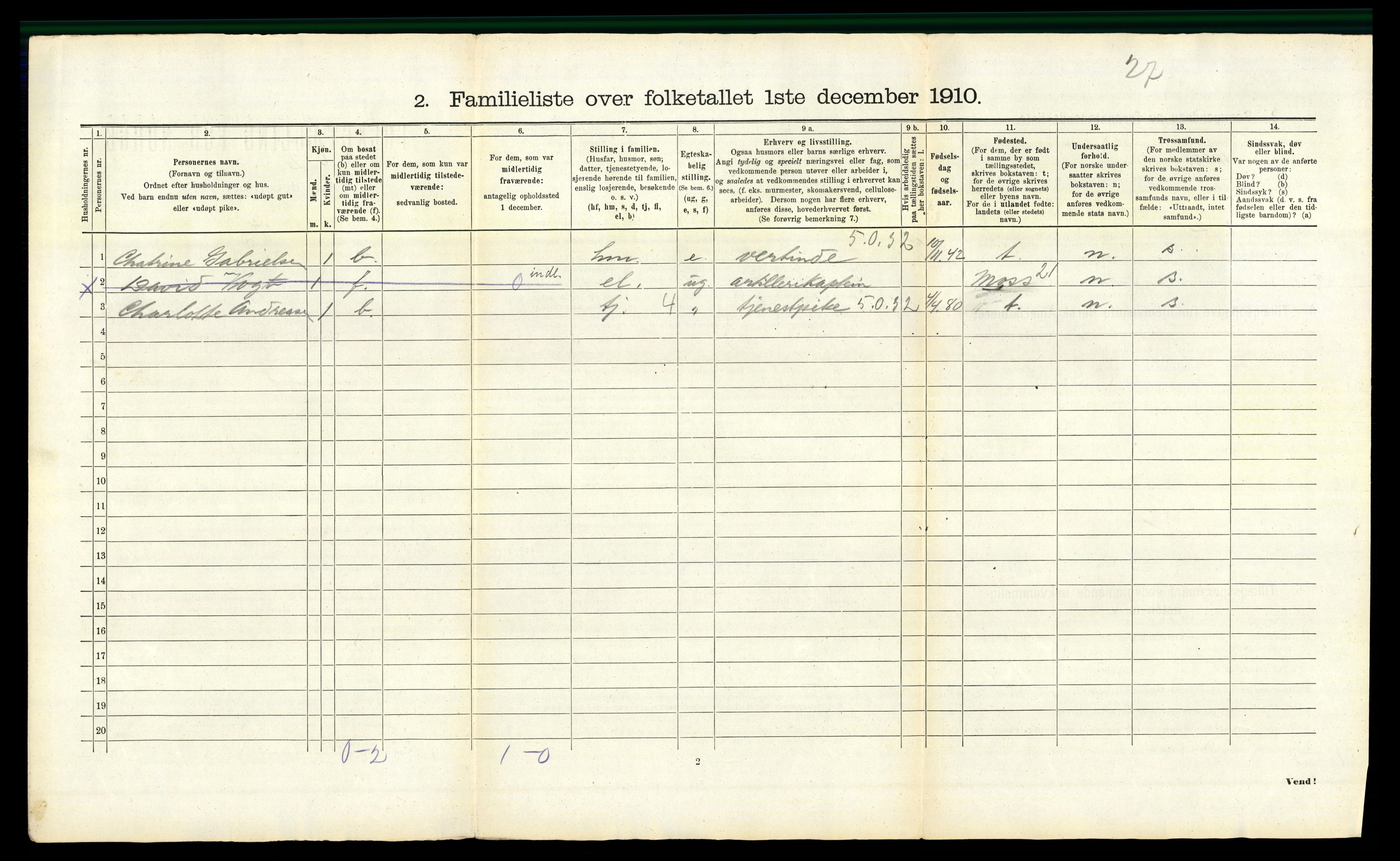 RA, 1910 census for Fredrikstad, 1910, p. 99