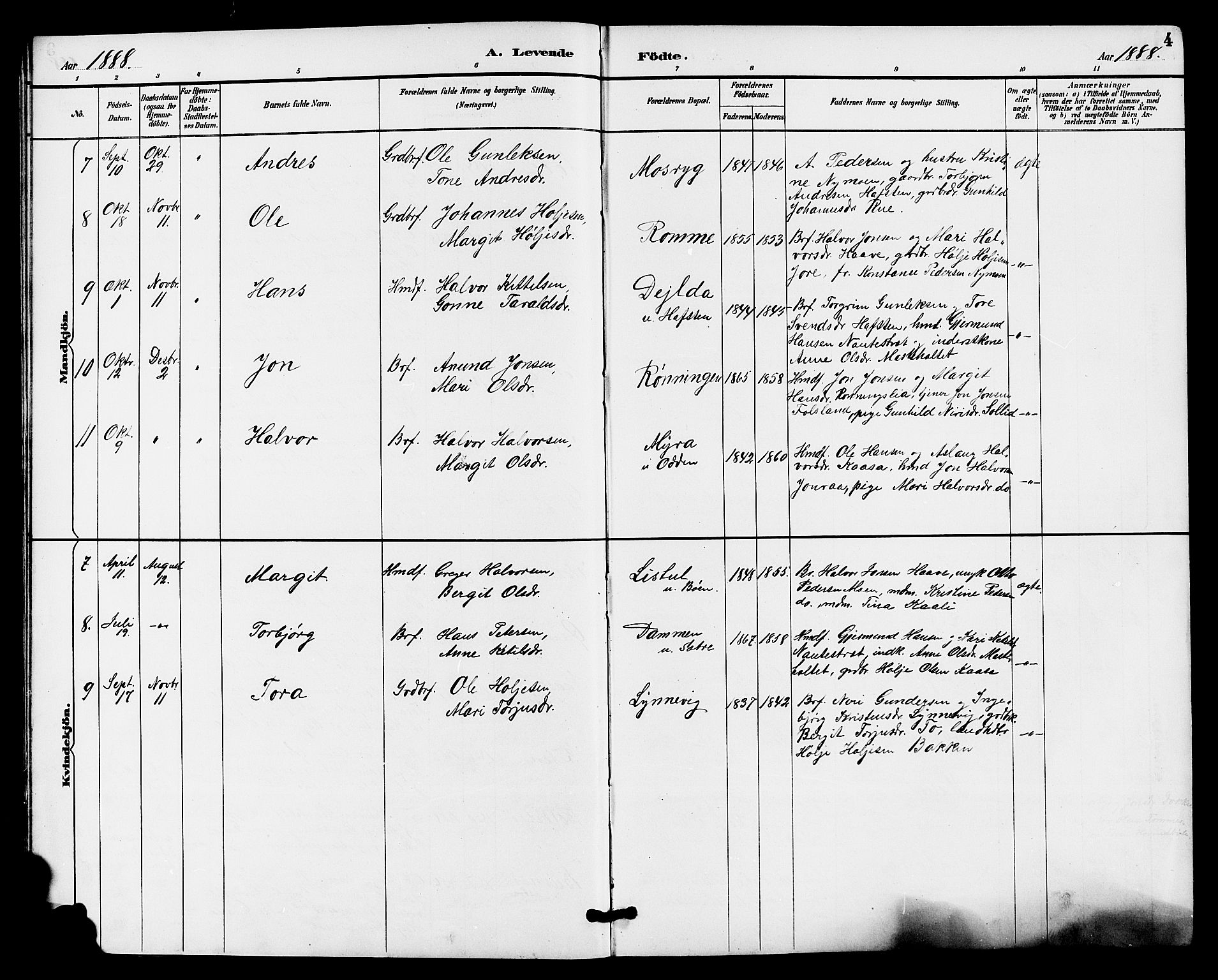 Gransherad kirkebøker, SAKO/A-267/G/Ga/L0003: Parish register (copy) no. I 3, 1887-1915, p. 4