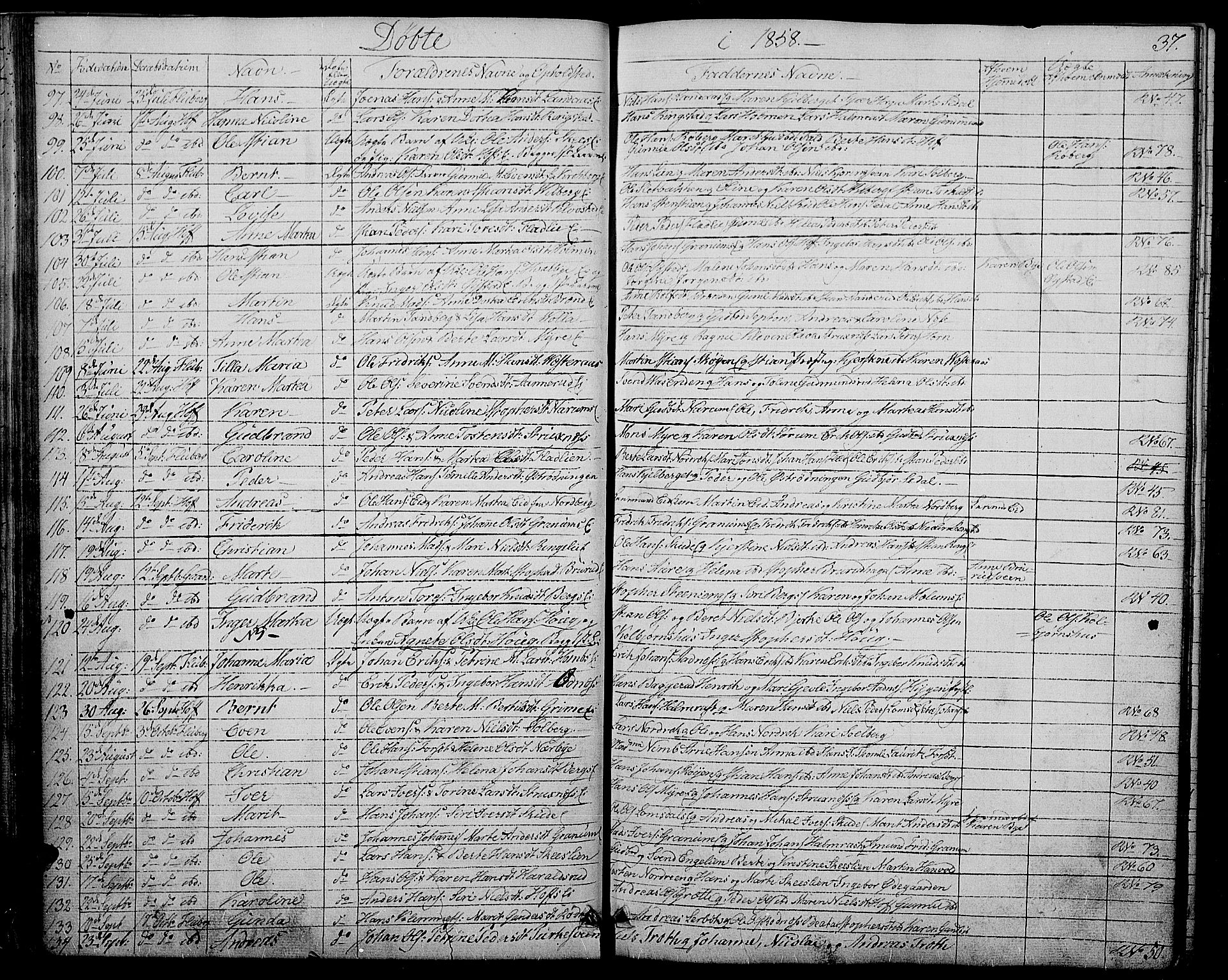 Søndre Land prestekontor, AV/SAH-PREST-122/L/L0001: Parish register (copy) no. 1, 1849-1883, p. 37