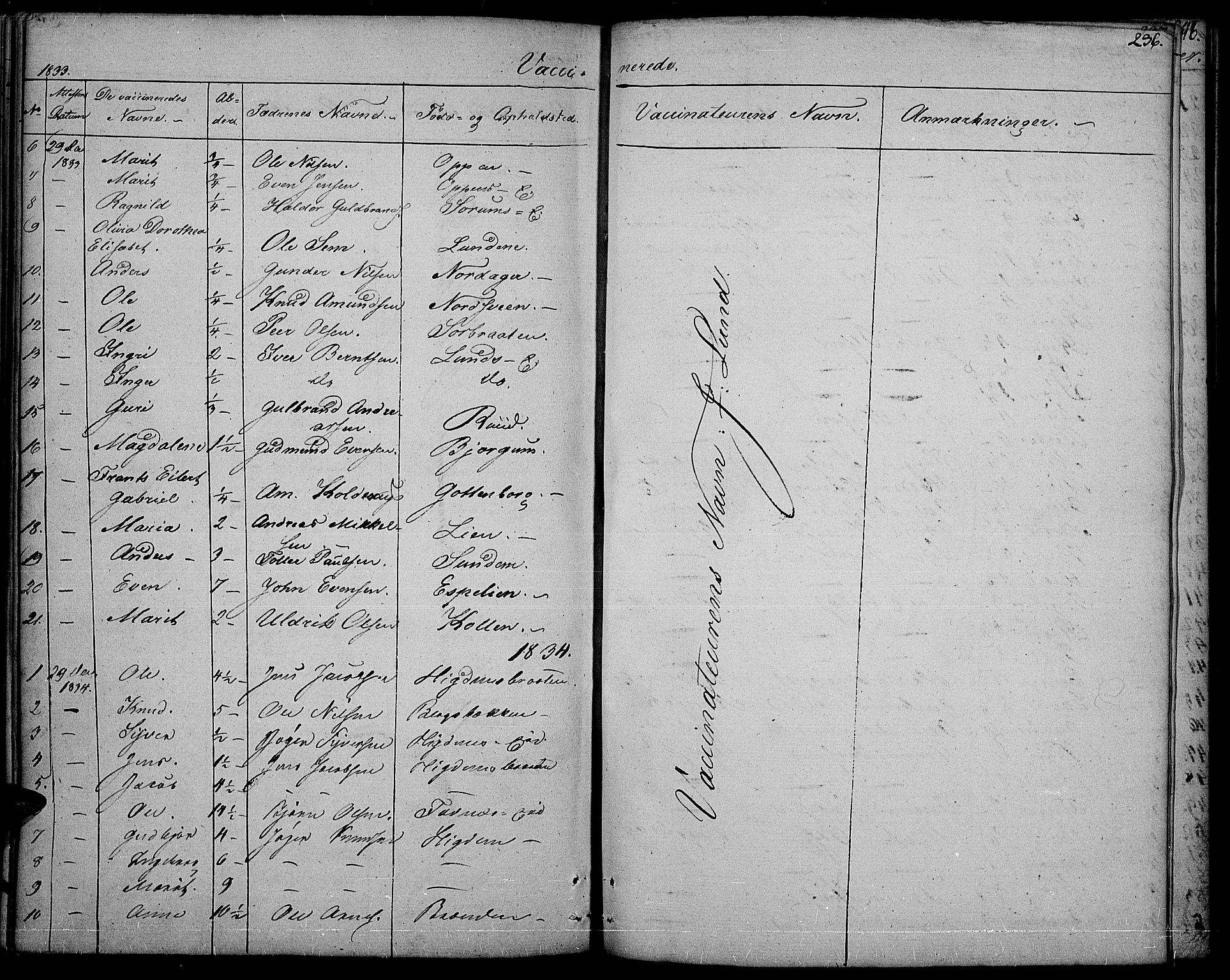 Nord-Aurdal prestekontor, SAH/PREST-132/H/Ha/Haa/L0003: Parish register (official) no. 3, 1828-1841, p. 236