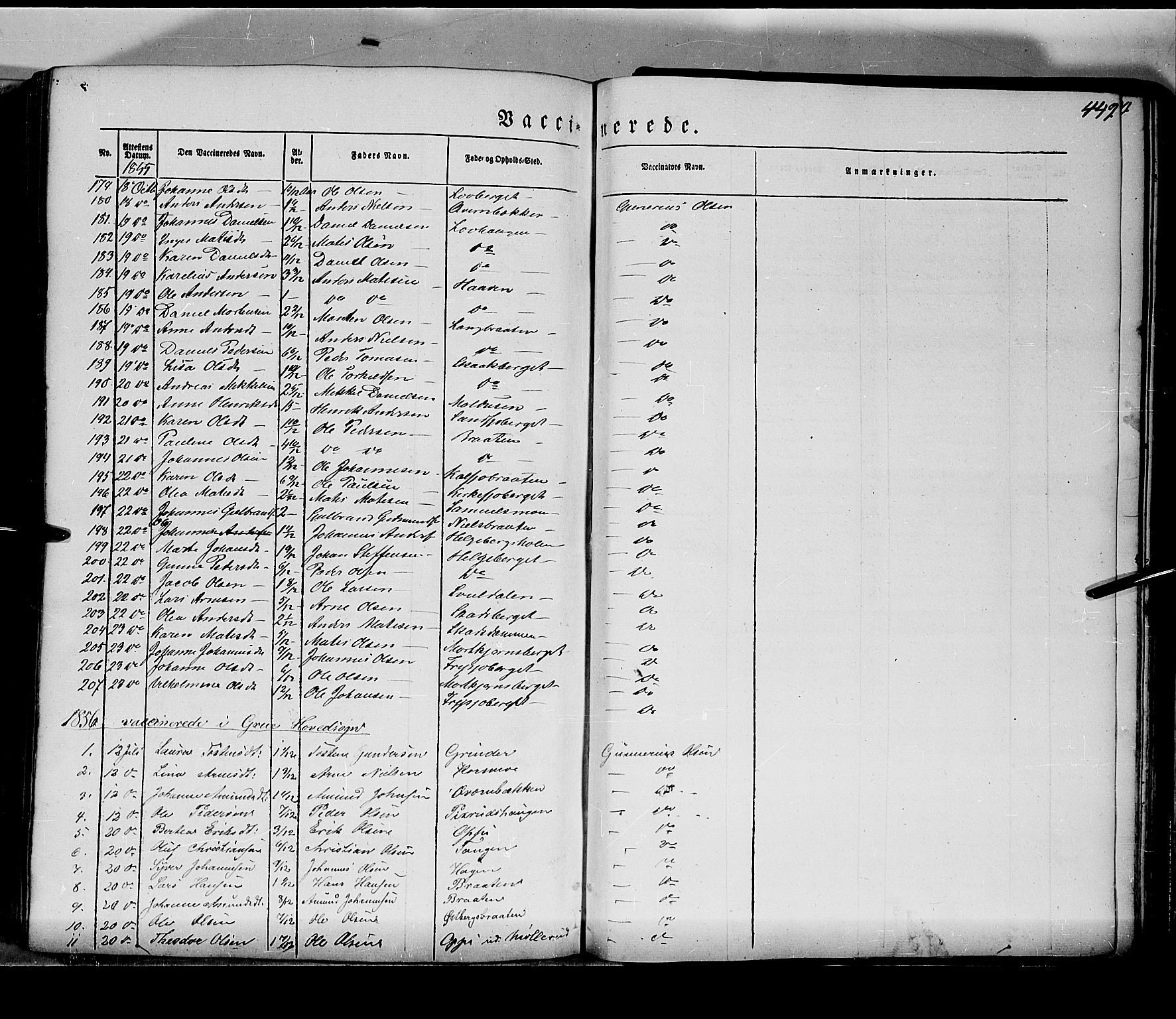 Grue prestekontor, AV/SAH-PREST-036/H/Ha/Haa/L0008: Parish register (official) no. 8, 1847-1858, p. 449