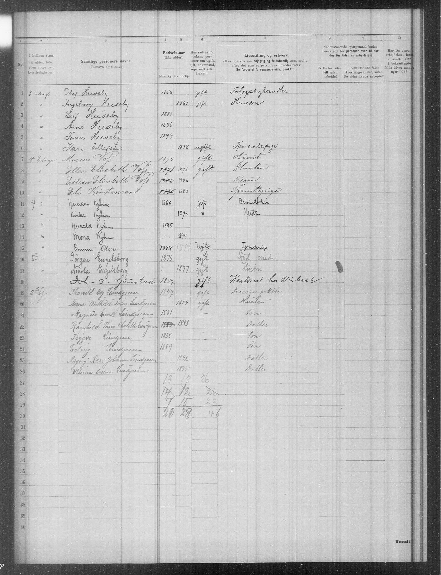 OBA, Municipal Census 1902 for Kristiania, 1902, p. 14368