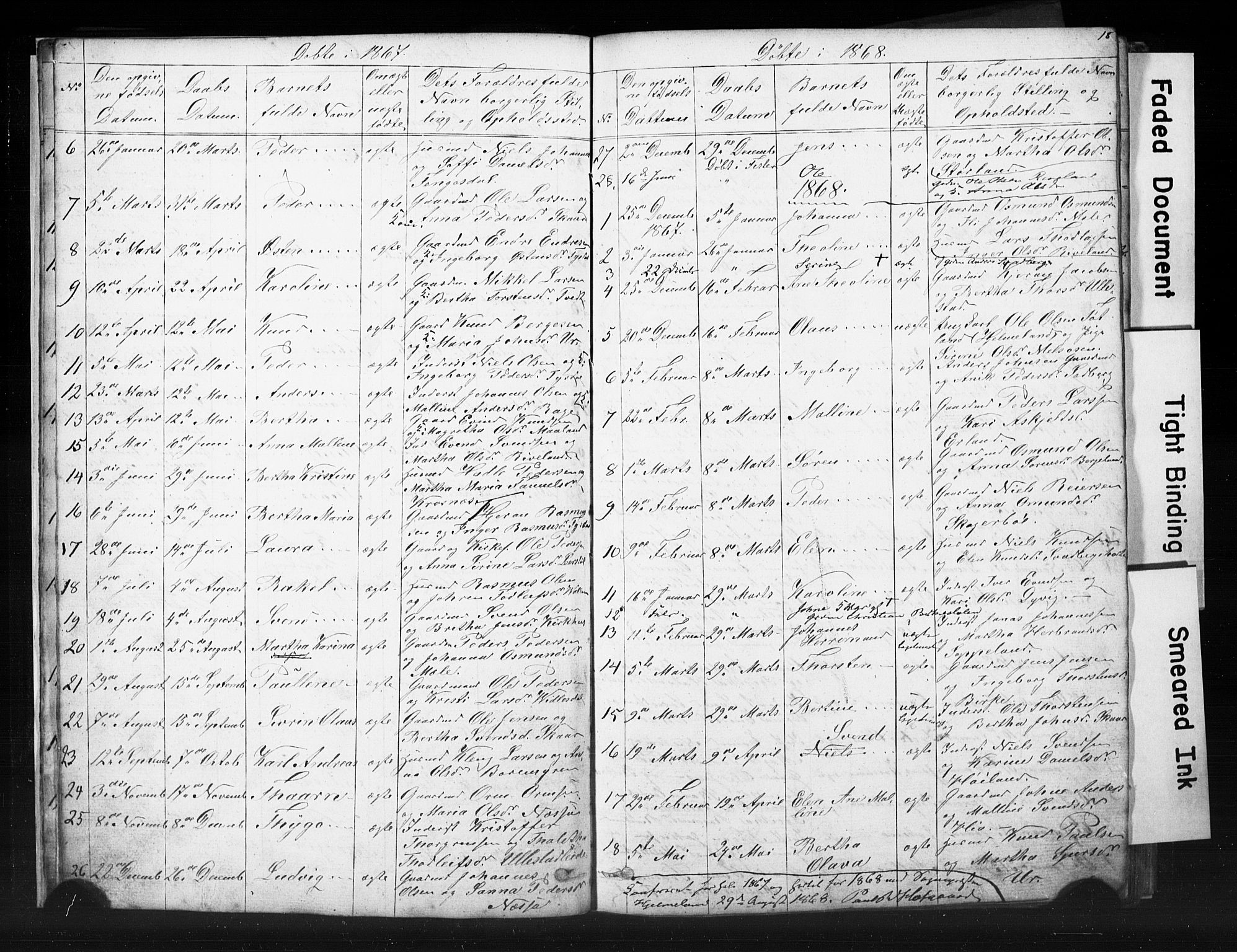 Hjelmeland sokneprestkontor, AV/SAST-A-101843/01/V/L0006: Parish register (copy) no. B 6, 1856-1884, p. 18