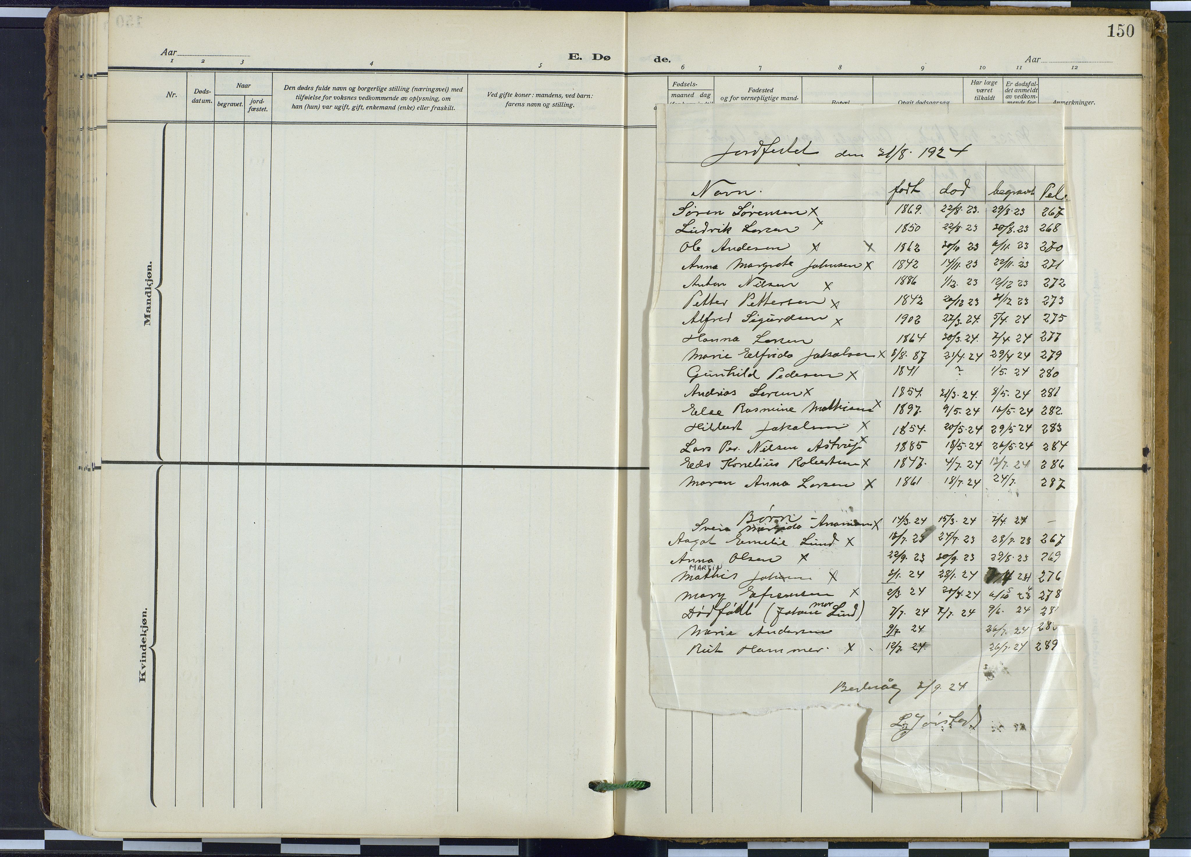 Tana sokneprestkontor, AV/SATØ-S-1334/H/Ha: Parish register (official) no. 9, 1914-1930, p. 150