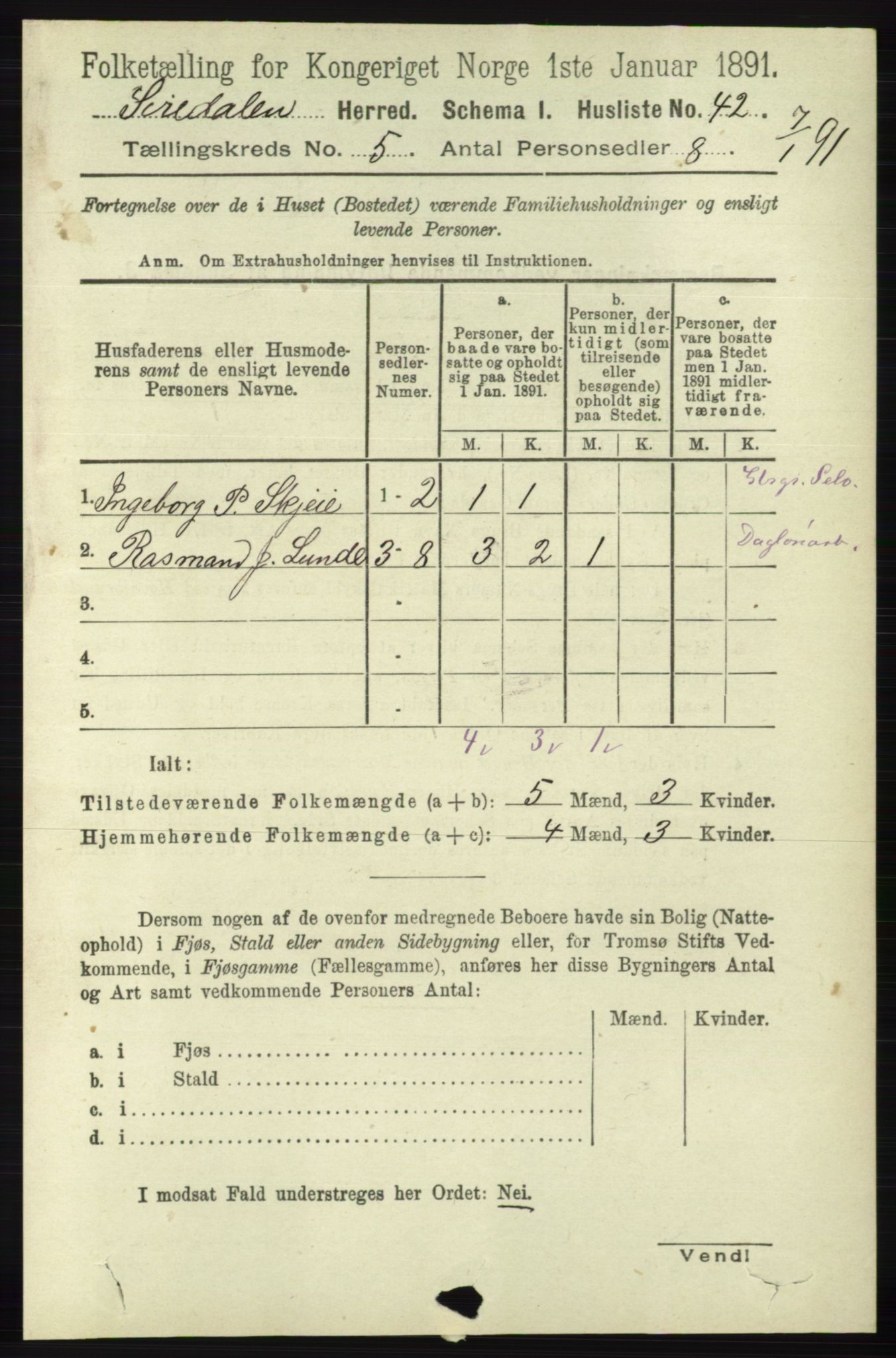 RA, 1891 census for 1046 Sirdal, 1891, p. 1298