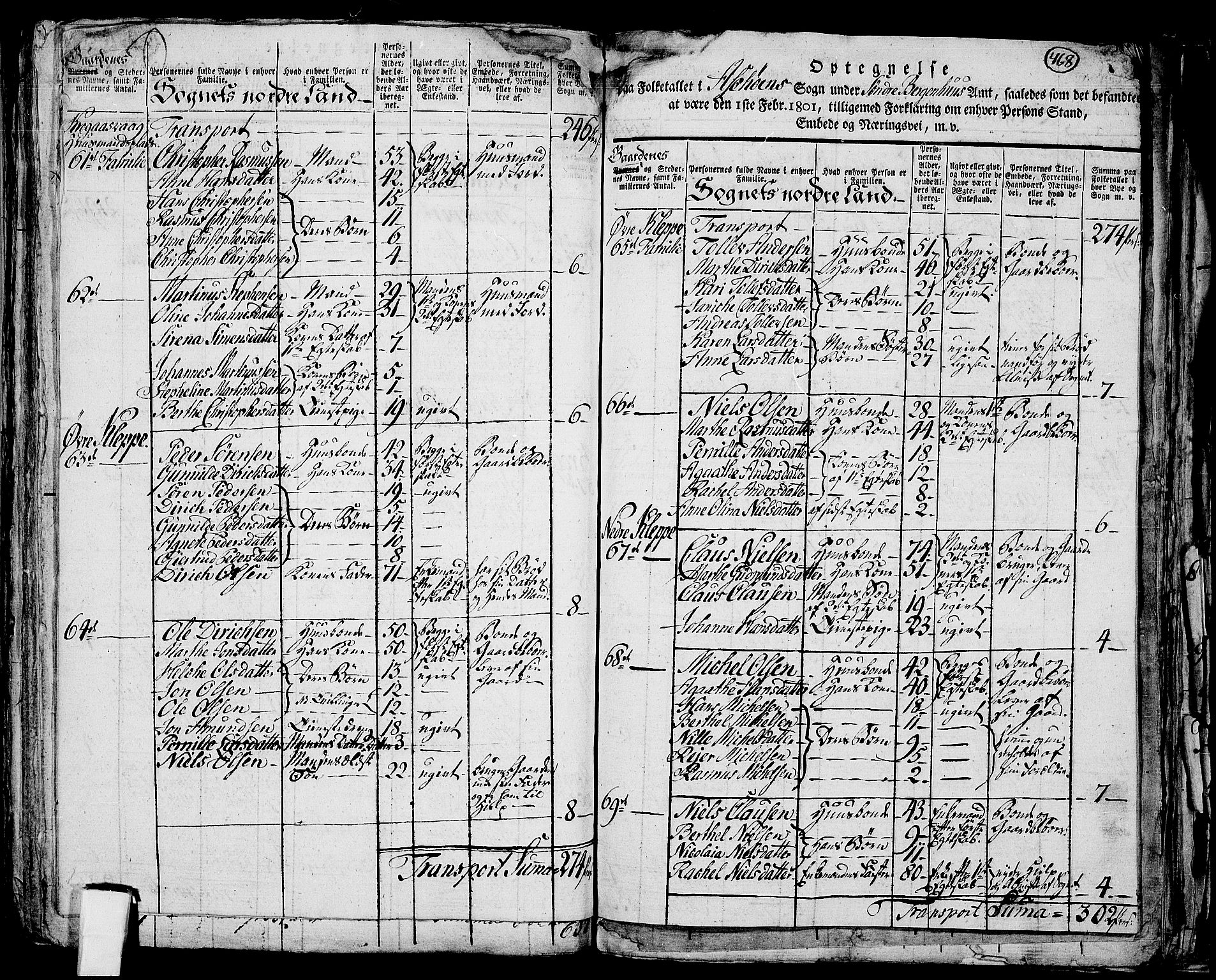 RA, 1801 census for 1247P Askøy, 1801, p. 467b-468a