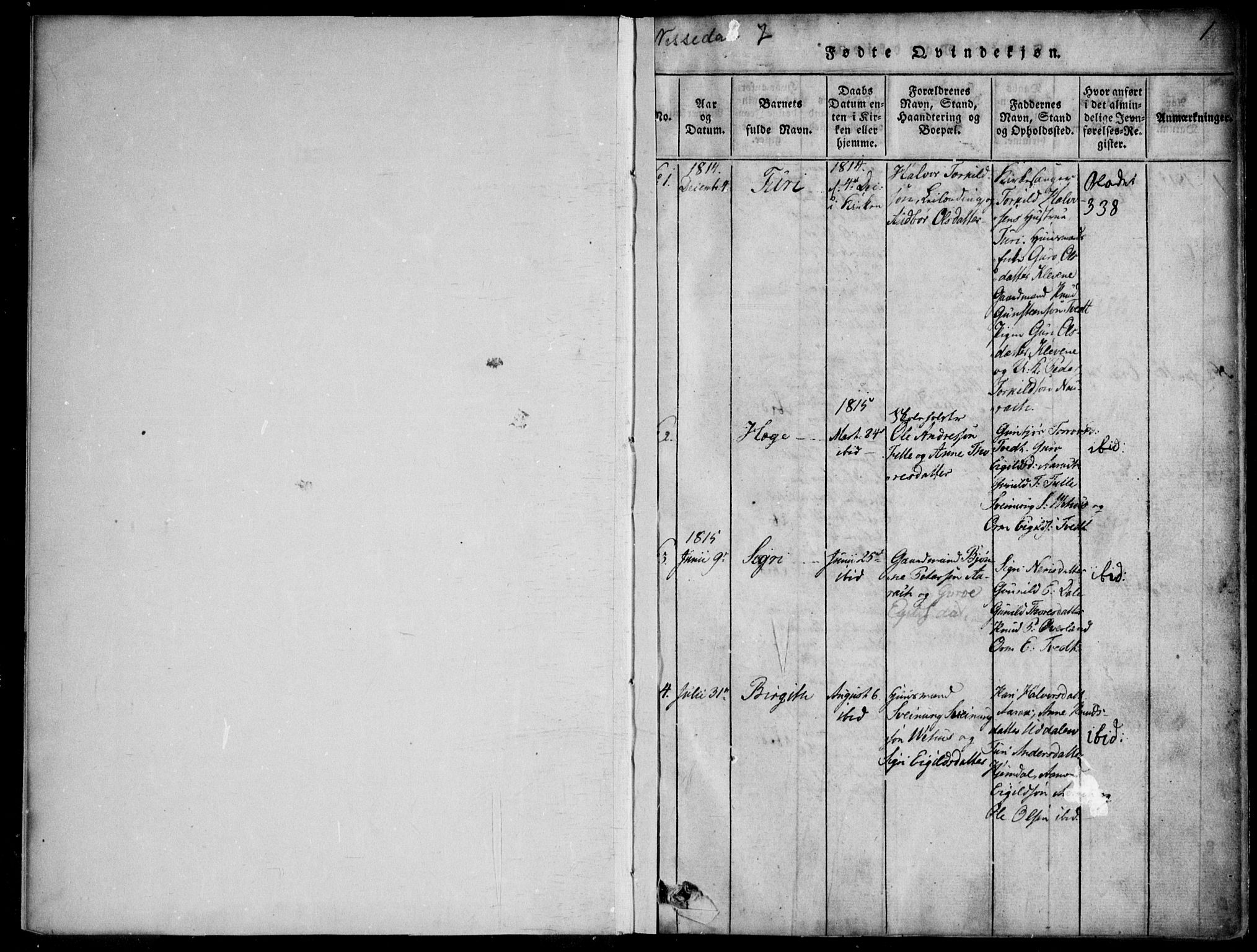 Nissedal kirkebøker, SAKO/A-288/F/Fb/L0001: Parish register (official) no. II 1, 1814-1845, p. 1
