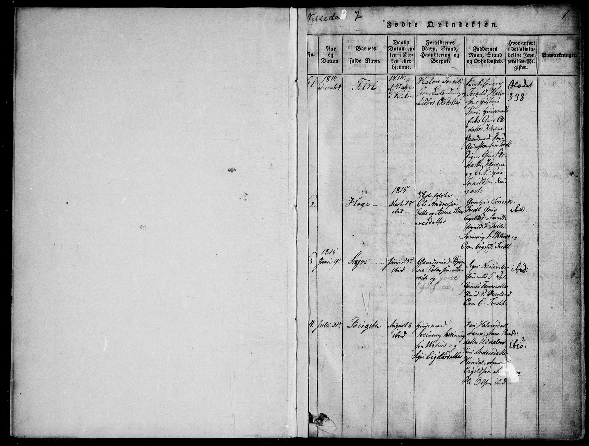 Nissedal kirkebøker, AV/SAKO-A-288/F/Fb/L0001: Parish register (official) no. II 1, 1814-1845, p. 1