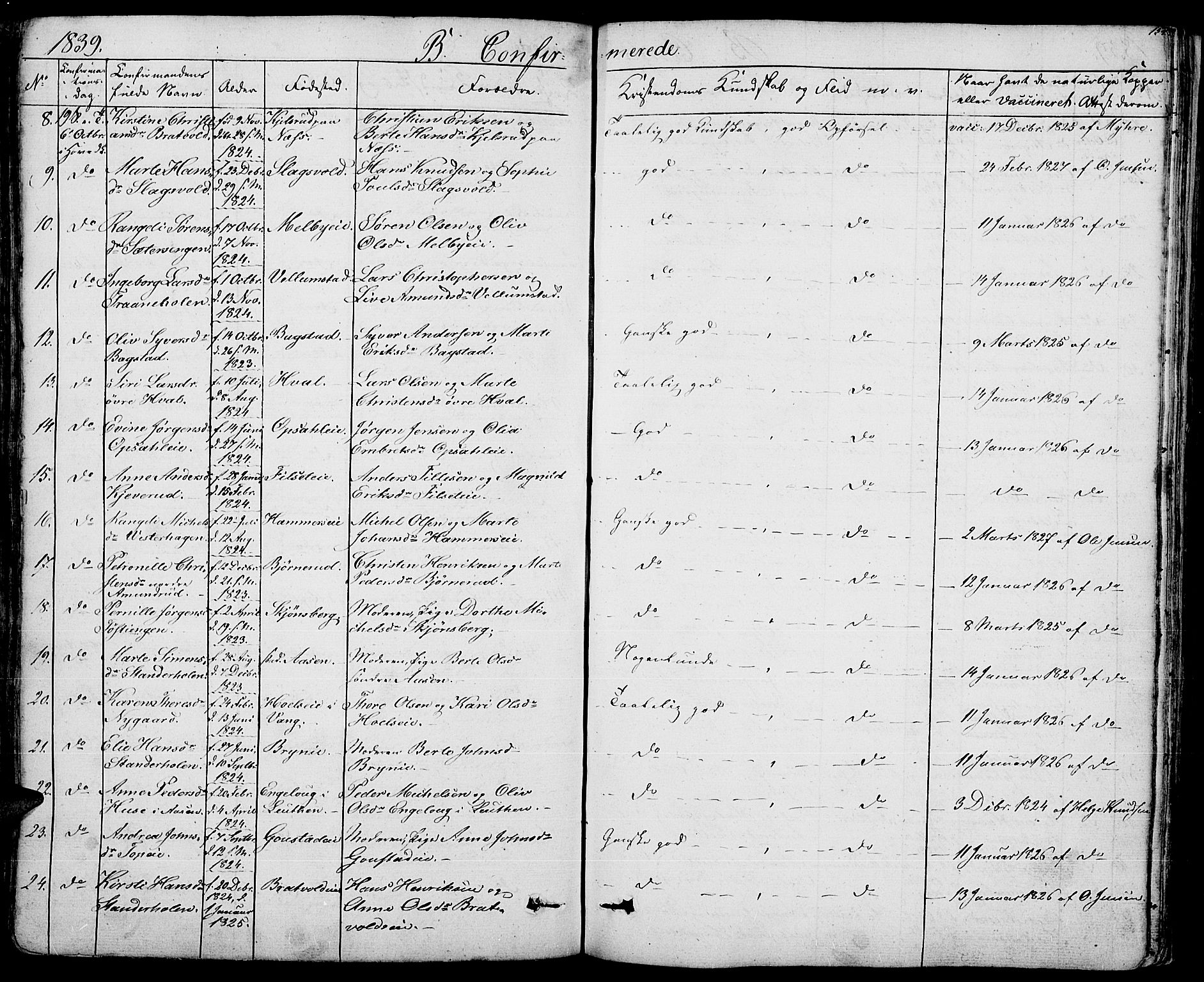 Romedal prestekontor, AV/SAH-PREST-004/K/L0003: Parish register (official) no. 3, 1829-1846, p. 154