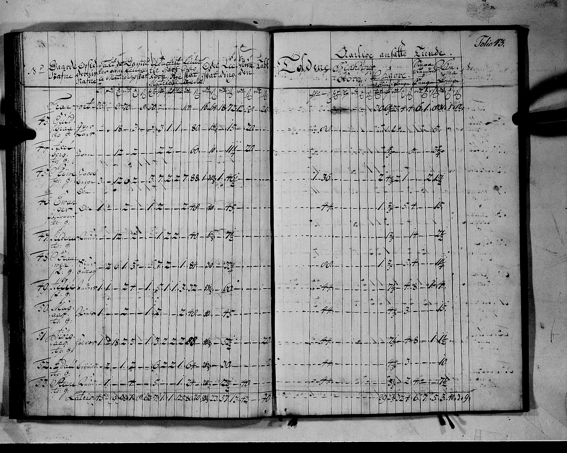 Rentekammeret inntil 1814, Realistisk ordnet avdeling, AV/RA-EA-4070/N/Nb/Nbf/L0142: Voss matrikkelprotokoll, 1723, p. 47