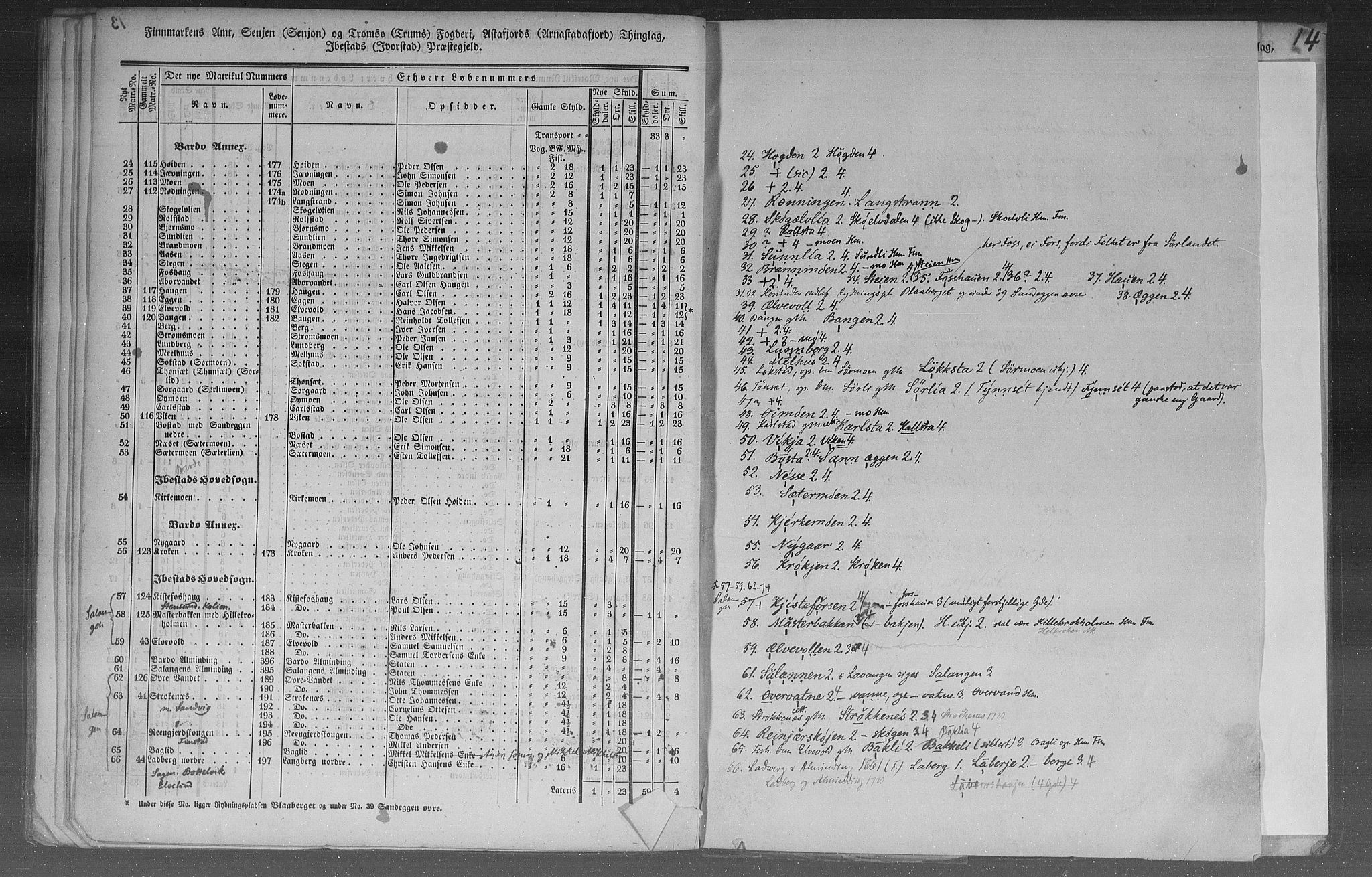 Rygh, AV/RA-PA-0034/F/Fb/L0015/0003: Matrikkelen for 1838 / Matrikkelen for 1838 - Tromsø amt (Troms fylke), 1838, p. 13b