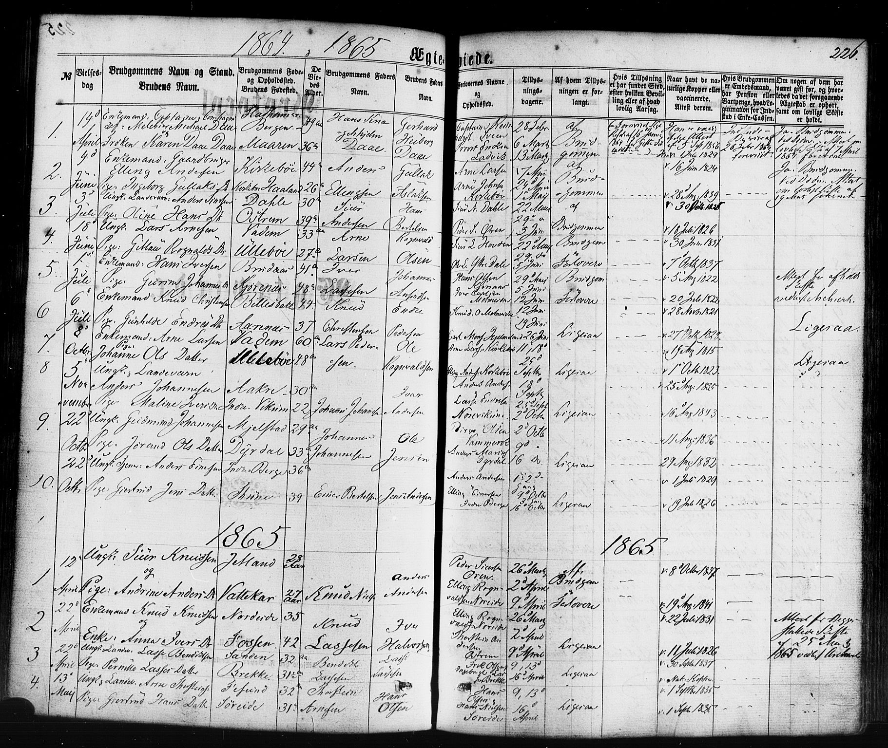Lavik sokneprestembete, AV/SAB-A-80901: Parish register (official) no. A 4, 1864-1881, p. 226