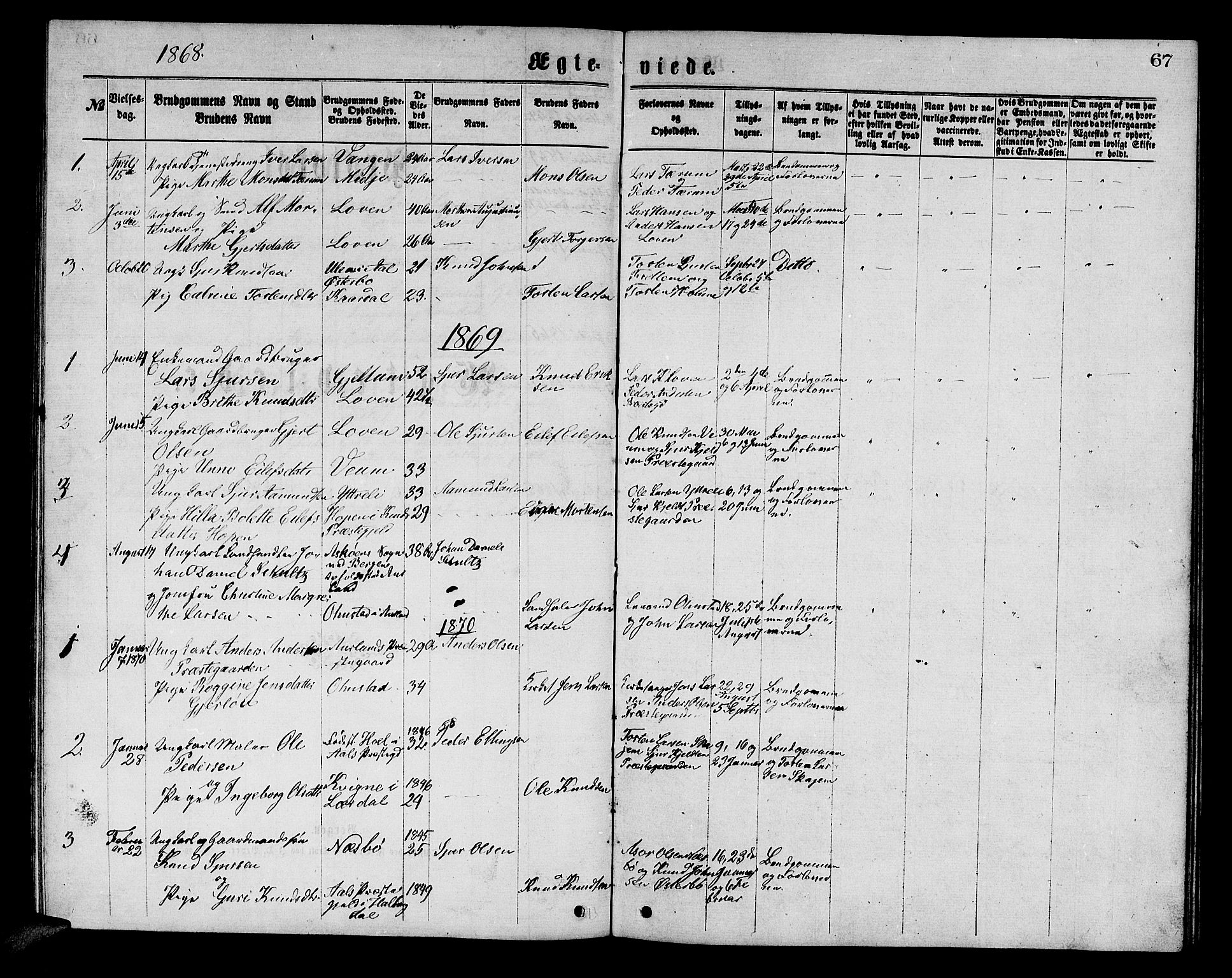 Aurland sokneprestembete, SAB/A-99937/H/Hb/Hba/L0001: Parish register (copy) no. A 1, 1868-1881, p. 67