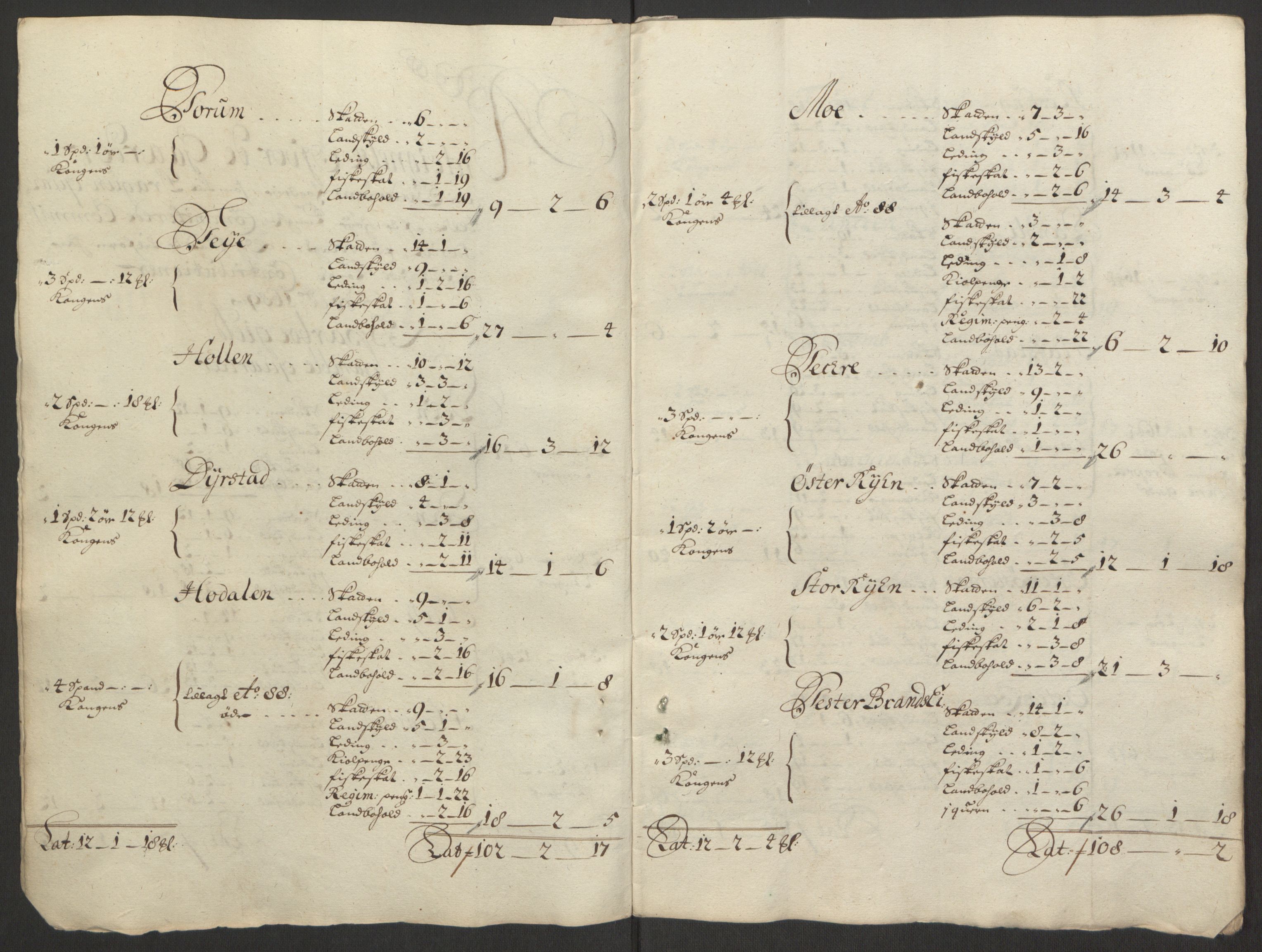 Rentekammeret inntil 1814, Reviderte regnskaper, Fogderegnskap, AV/RA-EA-4092/R63/L4309: Fogderegnskap Inderøy, 1695-1697, p. 502