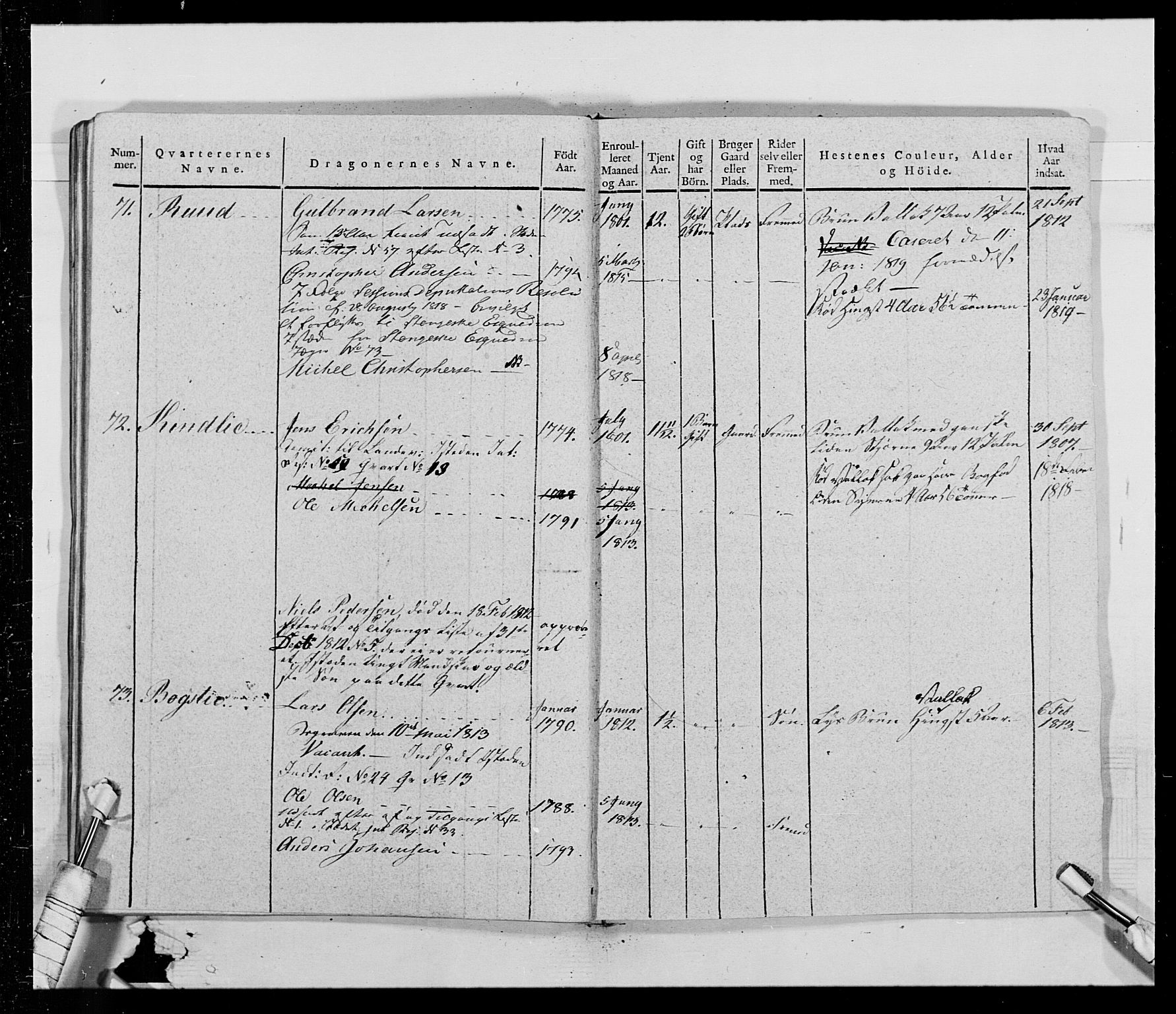 Generalitets- og kommissariatskollegiet, Det kongelige norske kommissariatskollegium, AV/RA-EA-5420/E/Eh/L0014: 3. Sønnafjelske dragonregiment, 1776-1813, p. 352