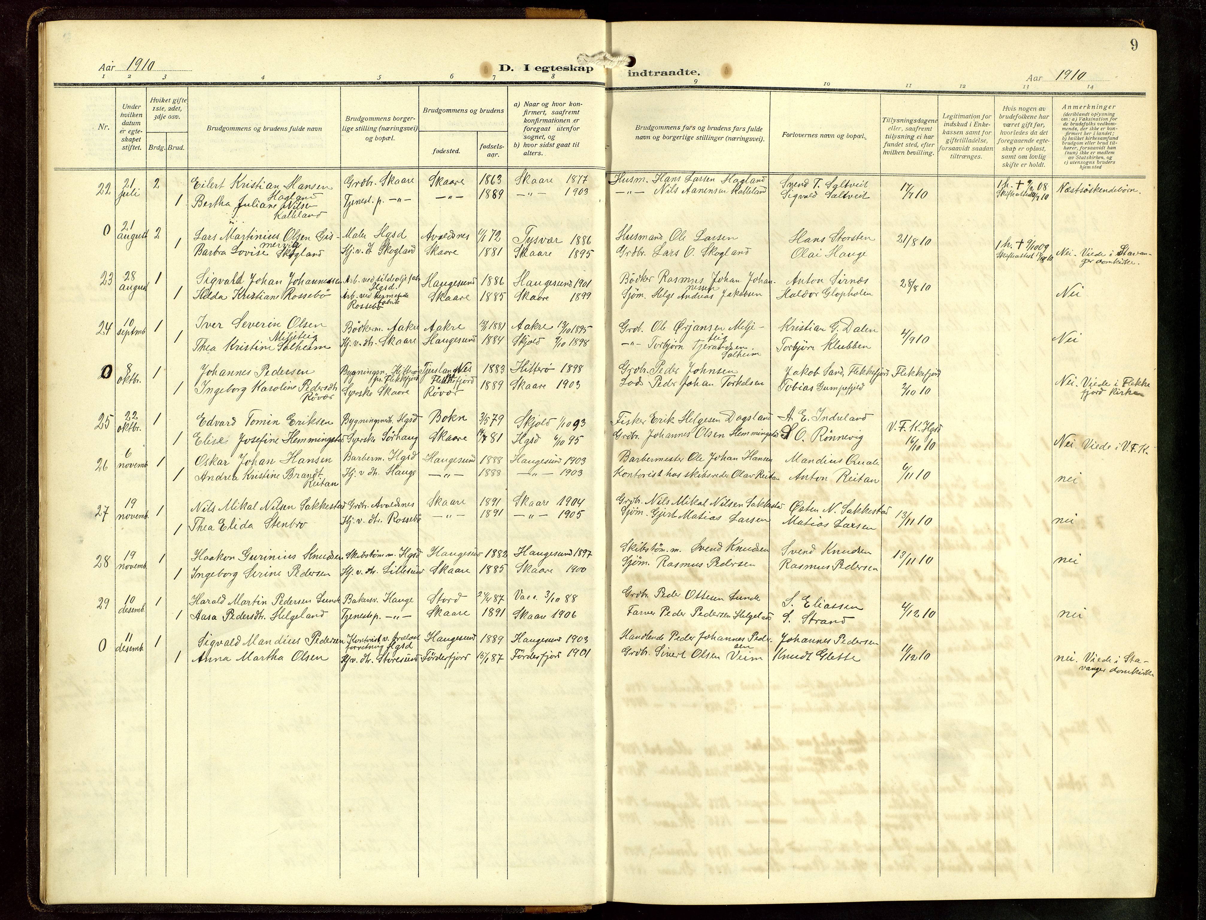 Haugesund sokneprestkontor, SAST/A -101863/H/Ha/Hab/L0006: Parish register (copy) no. B 9, 1909-1951, p. 9