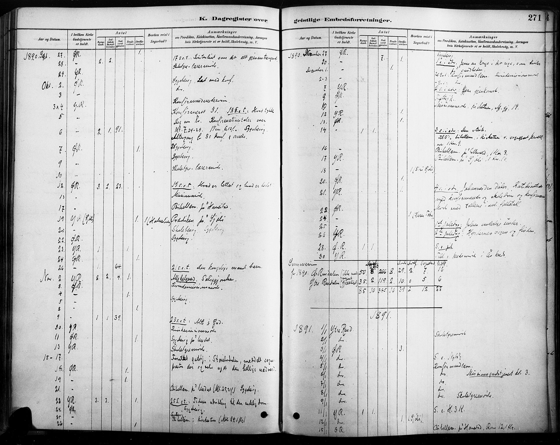Rendalen prestekontor, SAH/PREST-054/H/Ha/Haa/L0009: Parish register (official) no. 9, 1878-1901, p. 271