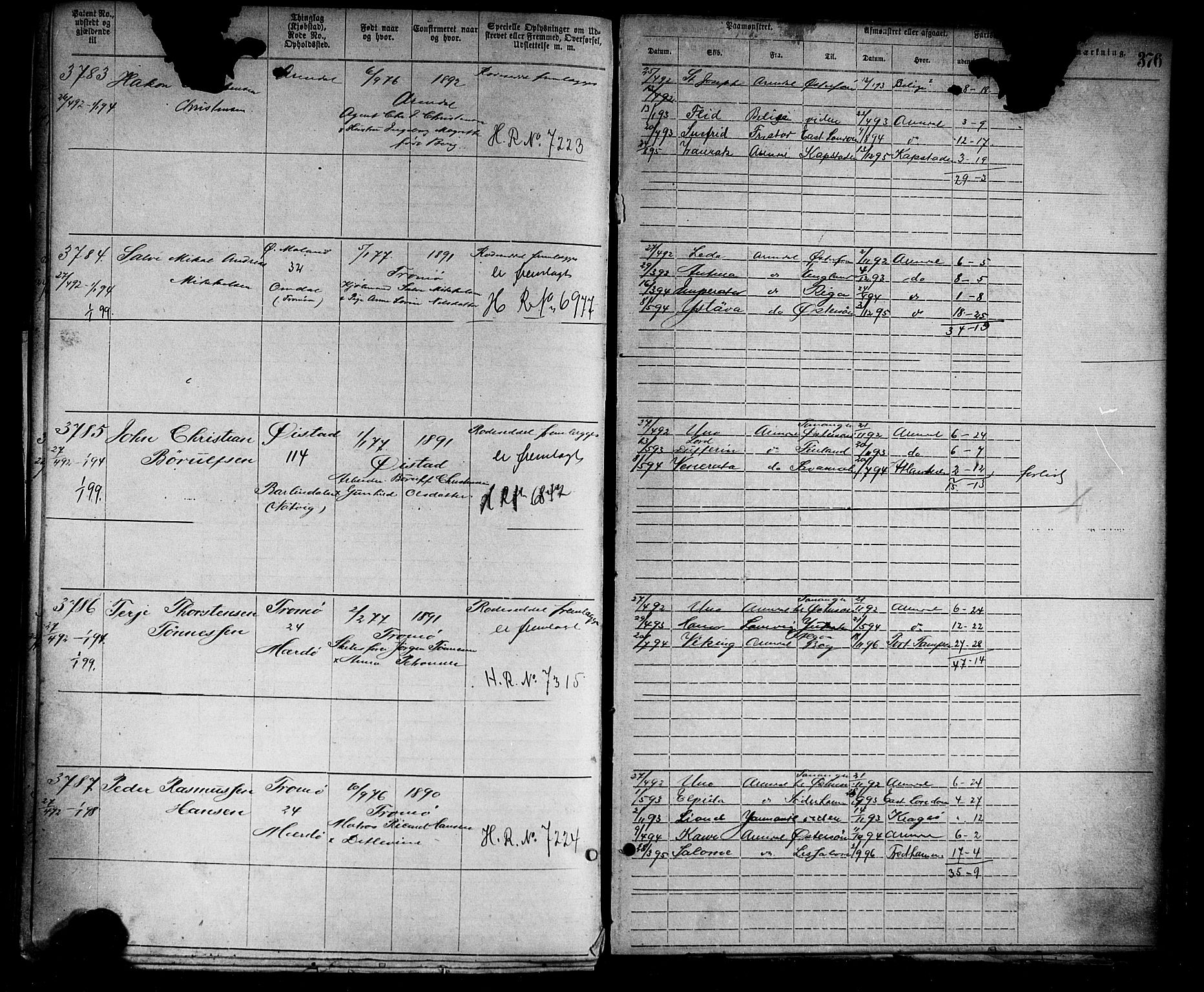 Arendal mønstringskrets, SAK/2031-0012/F/Fa/L0003: Annotasjonsrulle nr 1911-3827 med register, S-3, 1880-1892, p. 412