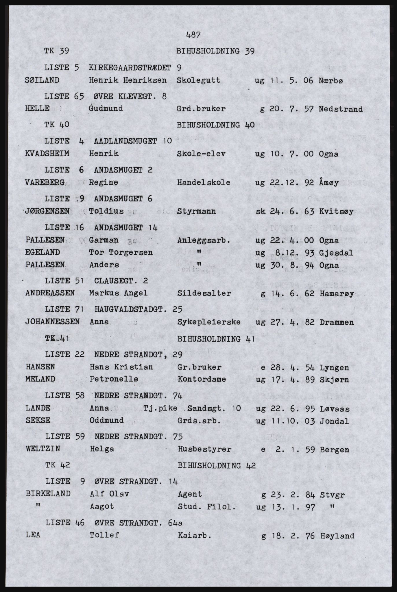 SAST, Copy of 1920 census for Stavanger, 1920, p. 495