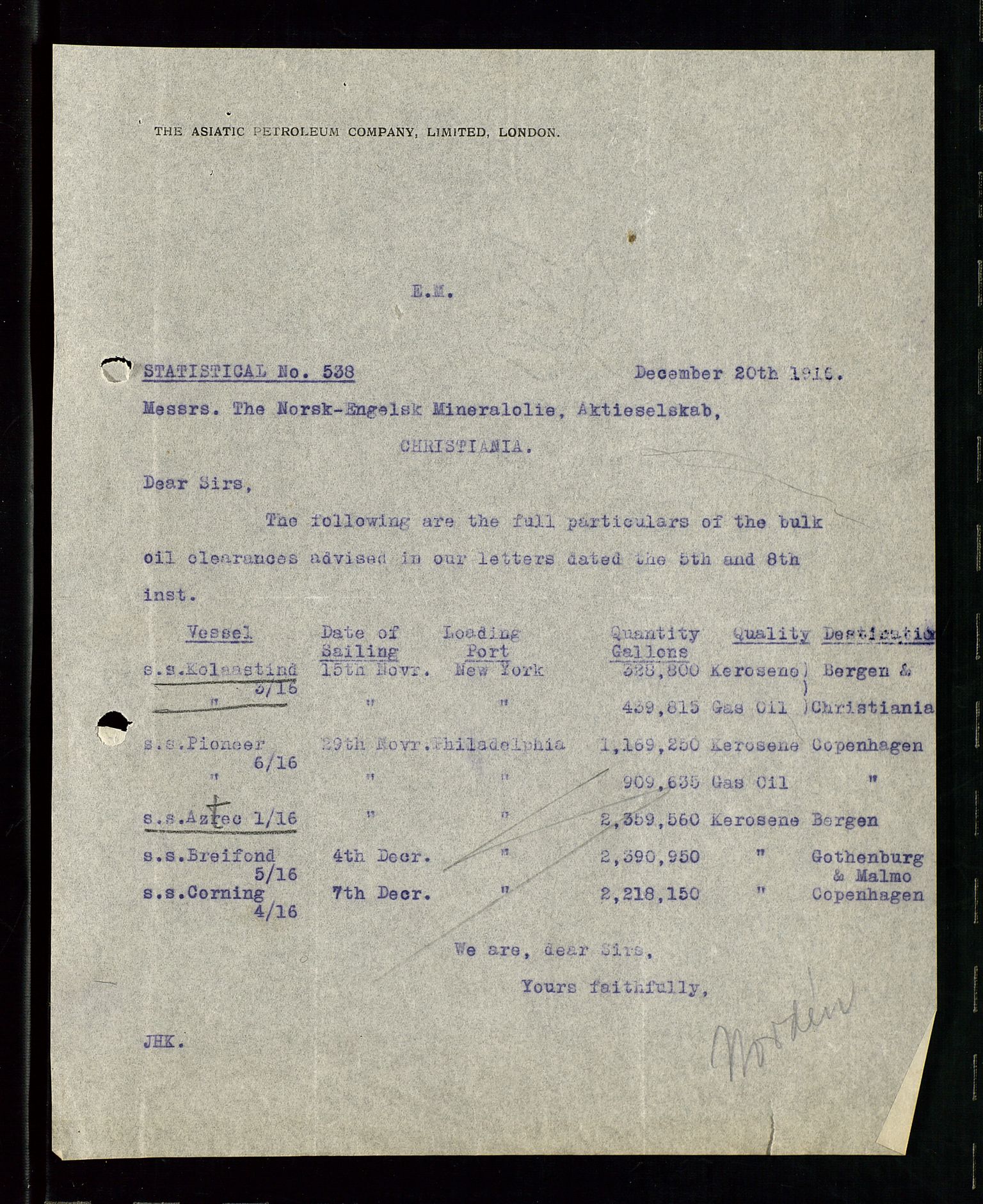 Pa 1521 - A/S Norske Shell, AV/SAST-A-101915/E/Ea/Eaa/L0001: Sjefskorrespondanse, 1917, p. 317