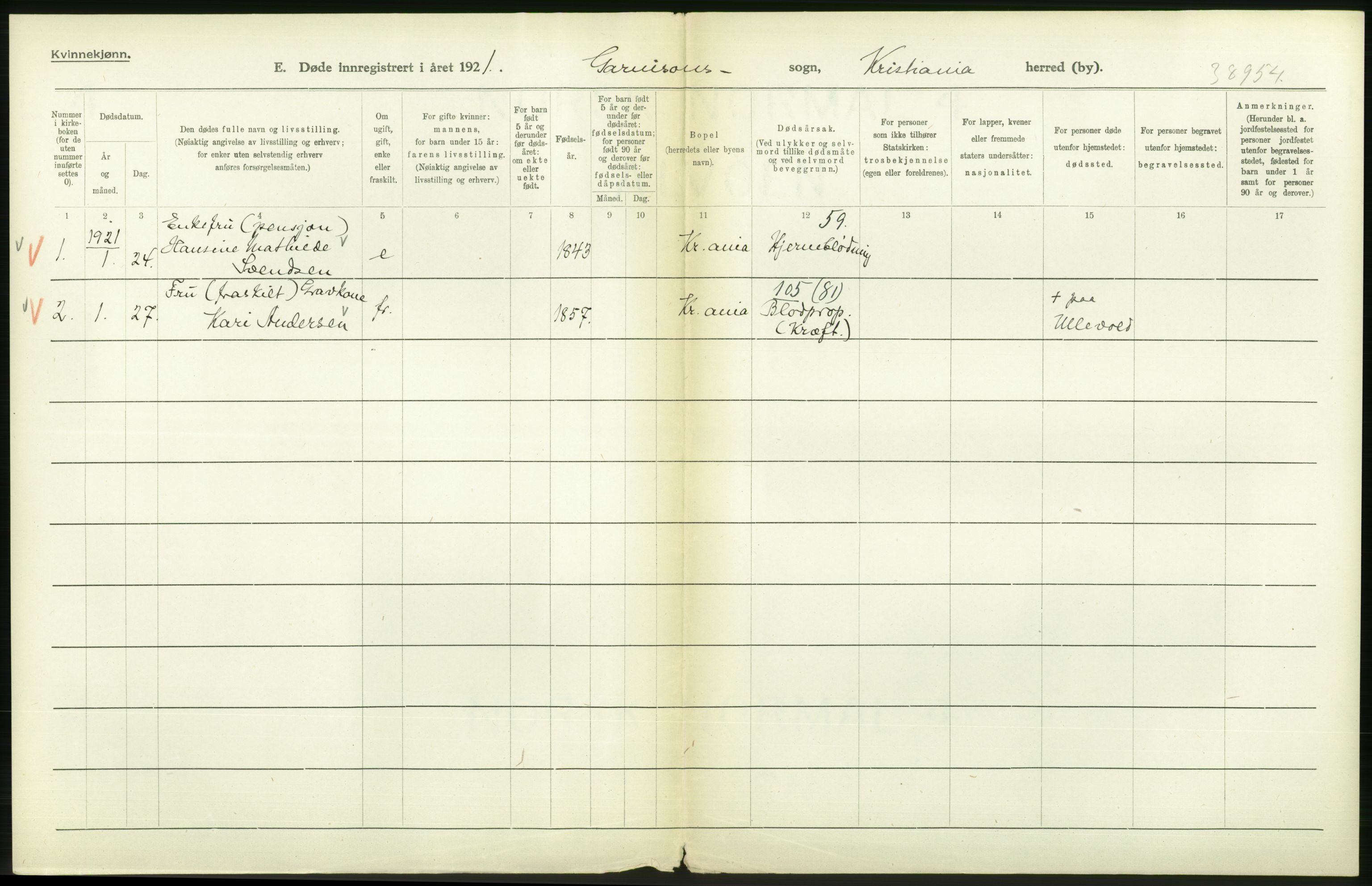 Statistisk sentralbyrå, Sosiodemografiske emner, Befolkning, AV/RA-S-2228/D/Df/Dfc/Dfca/L0013: Kristiania: Døde, dødfødte, 1921, p. 174